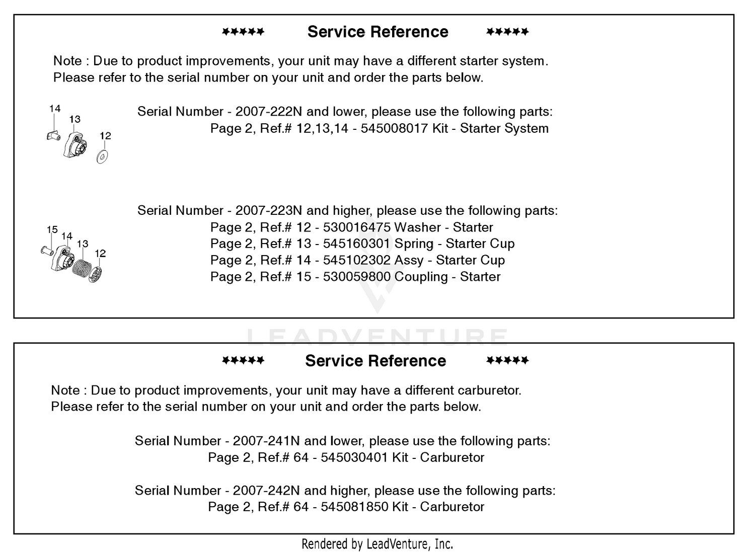 Service Reference (Part 2)