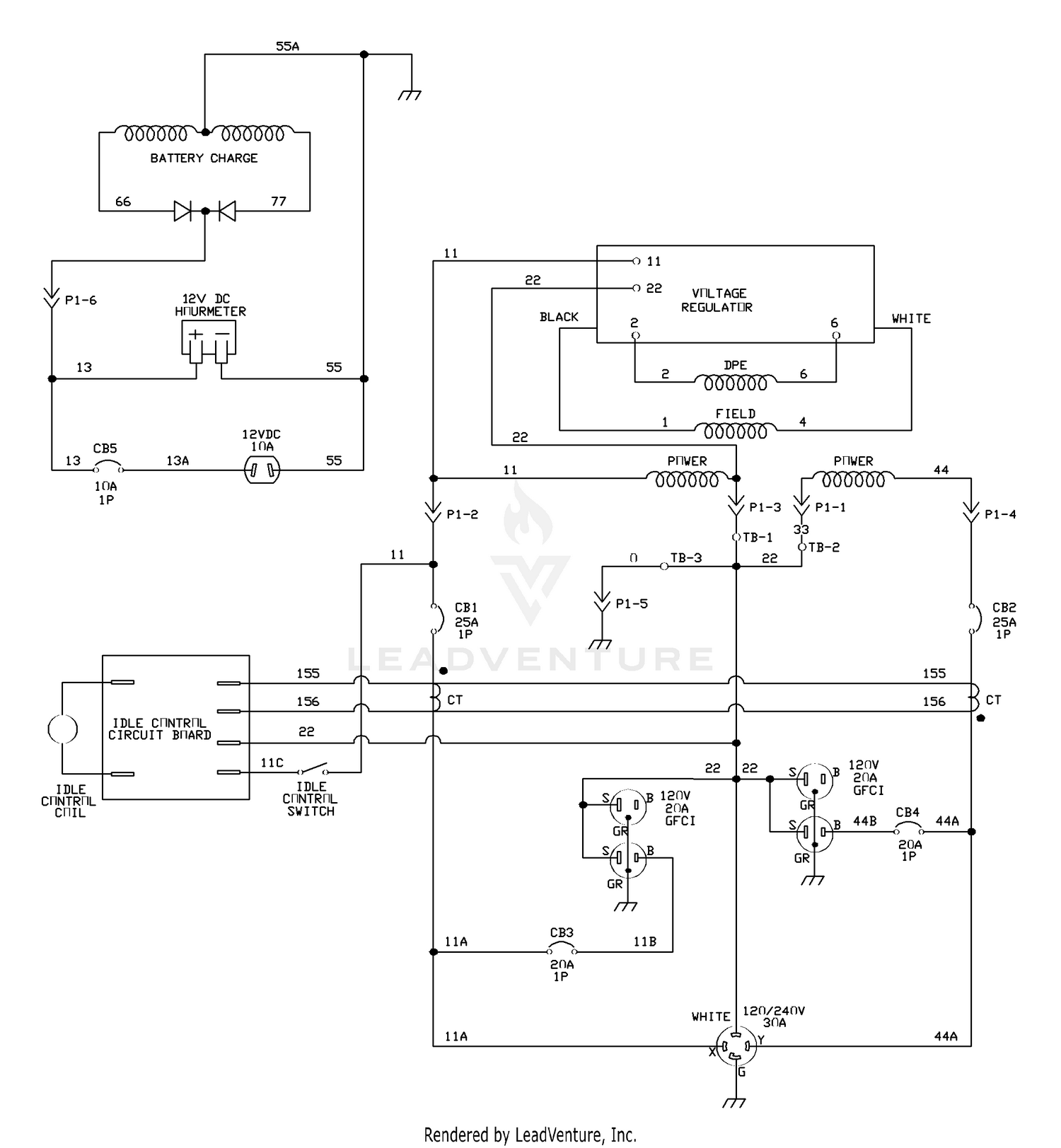 diagram