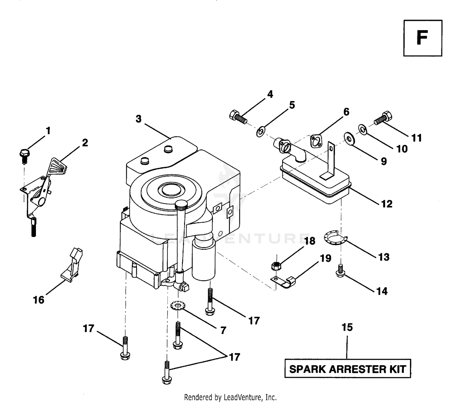 ENGINE & CUTTING EQUIPMENT