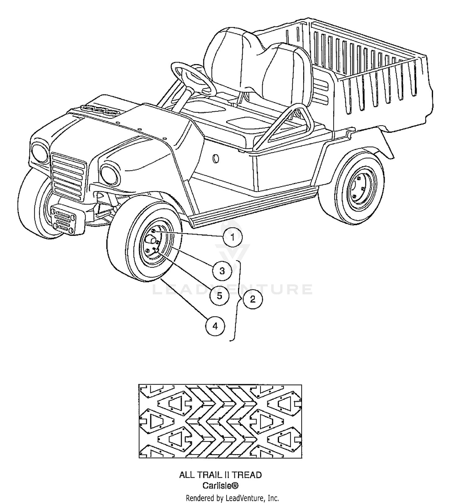 Wheels And Tires