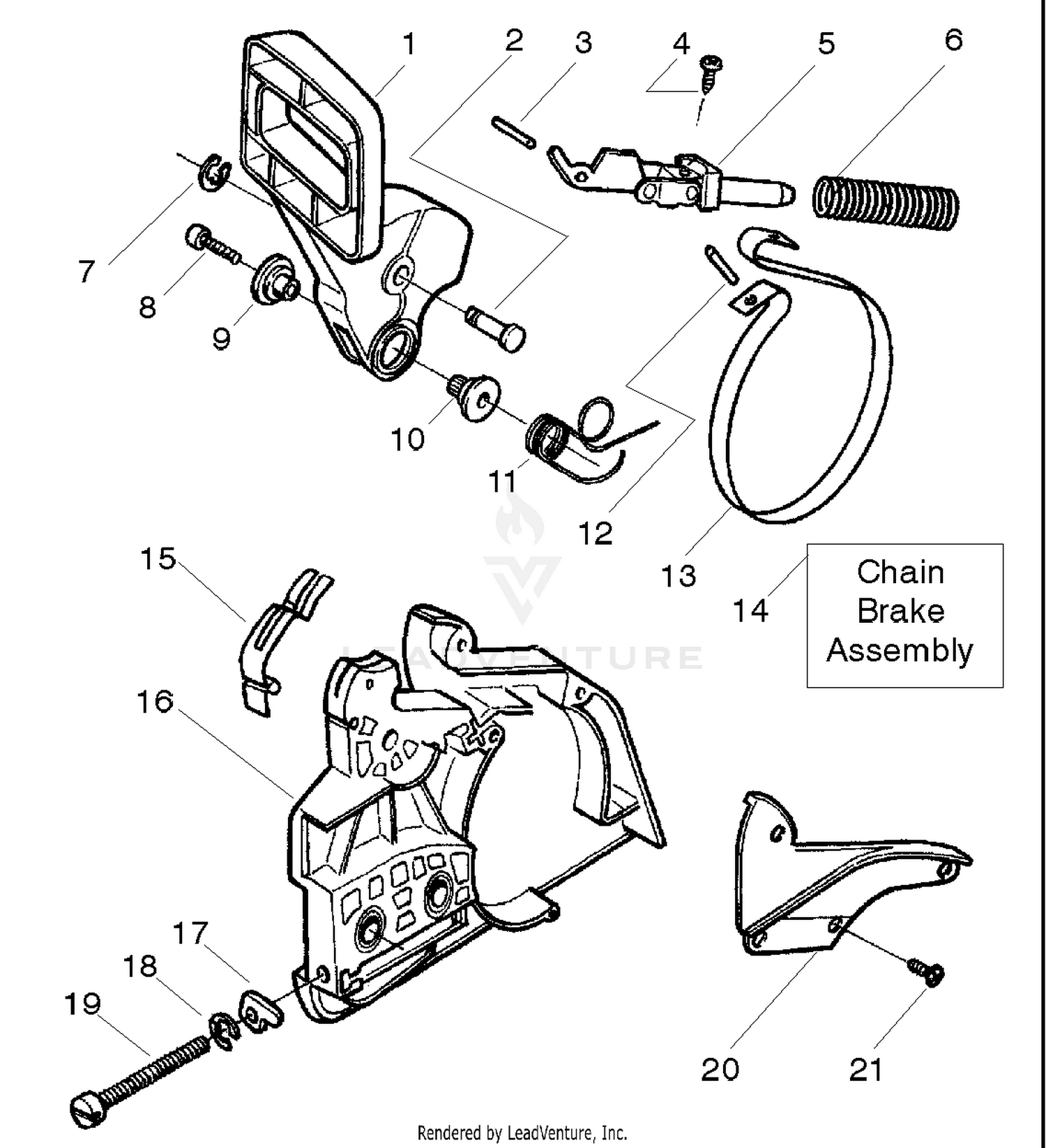 Chain Brake