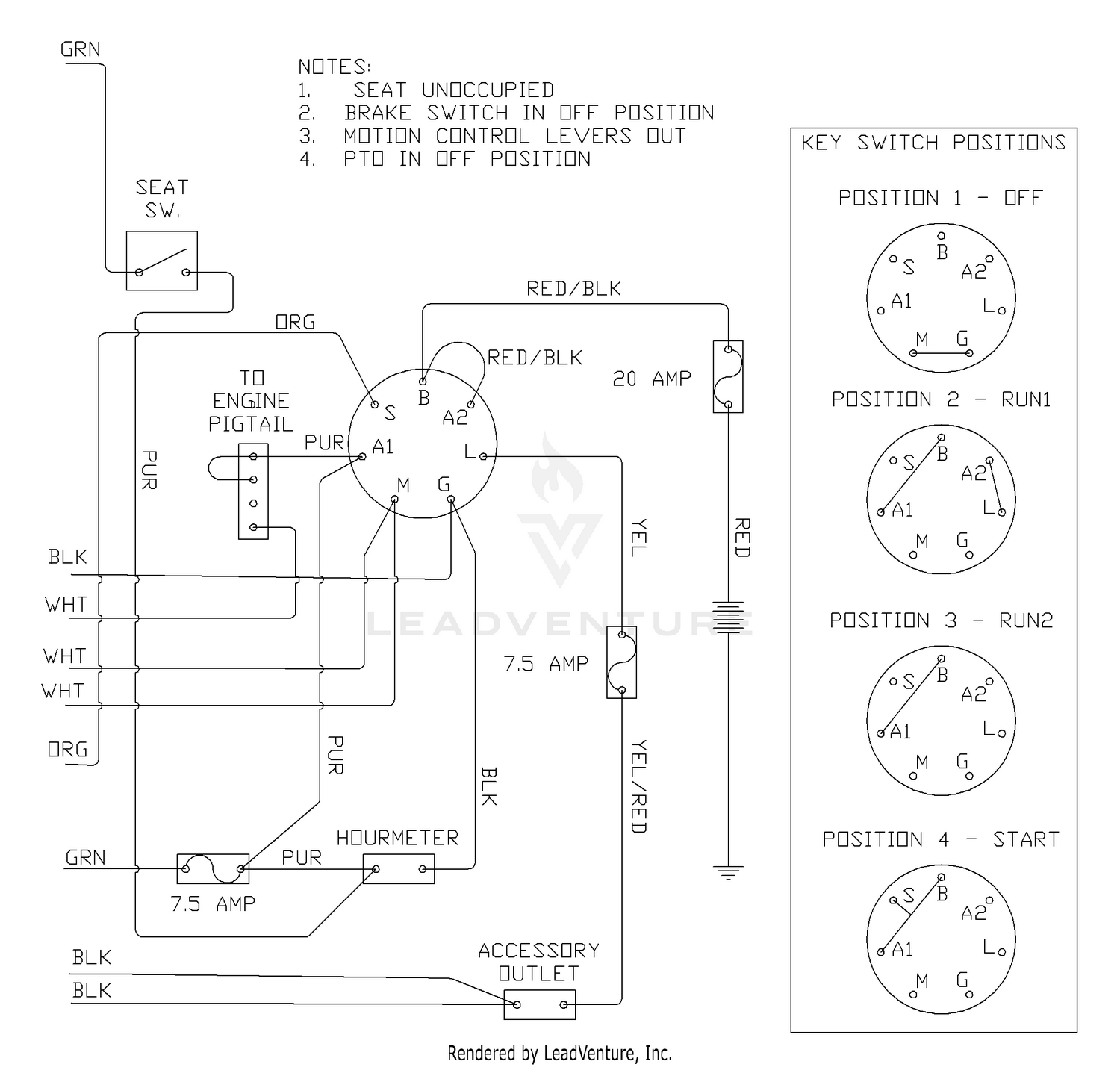 Wiring Diagram (Part 2)