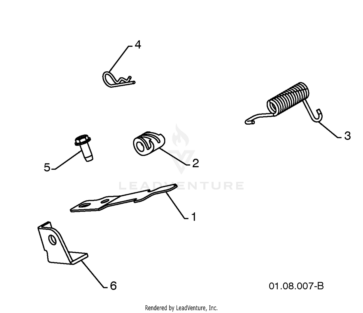 Handles