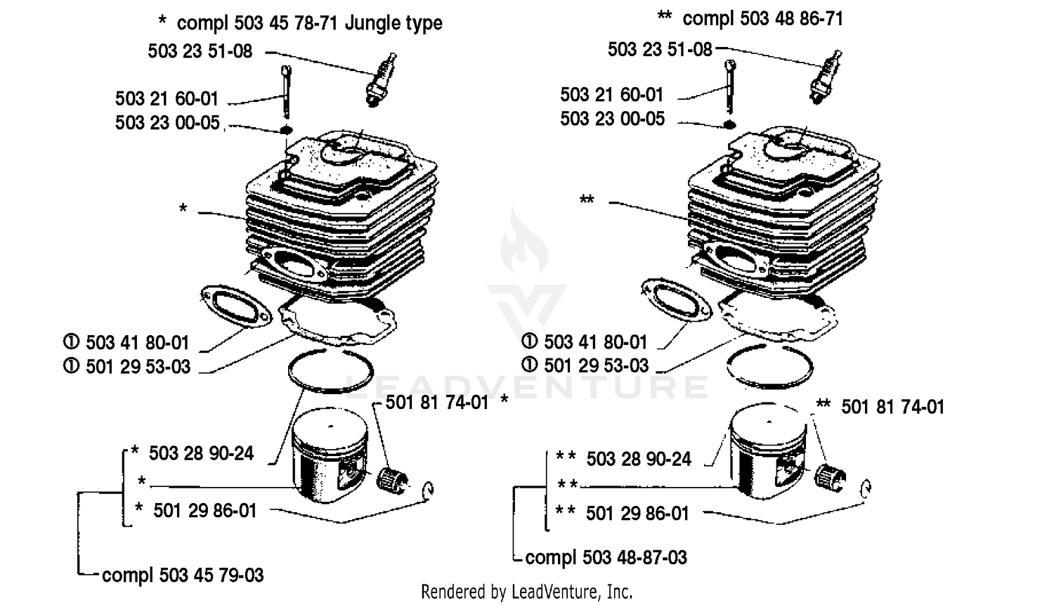Piston/Cylinder