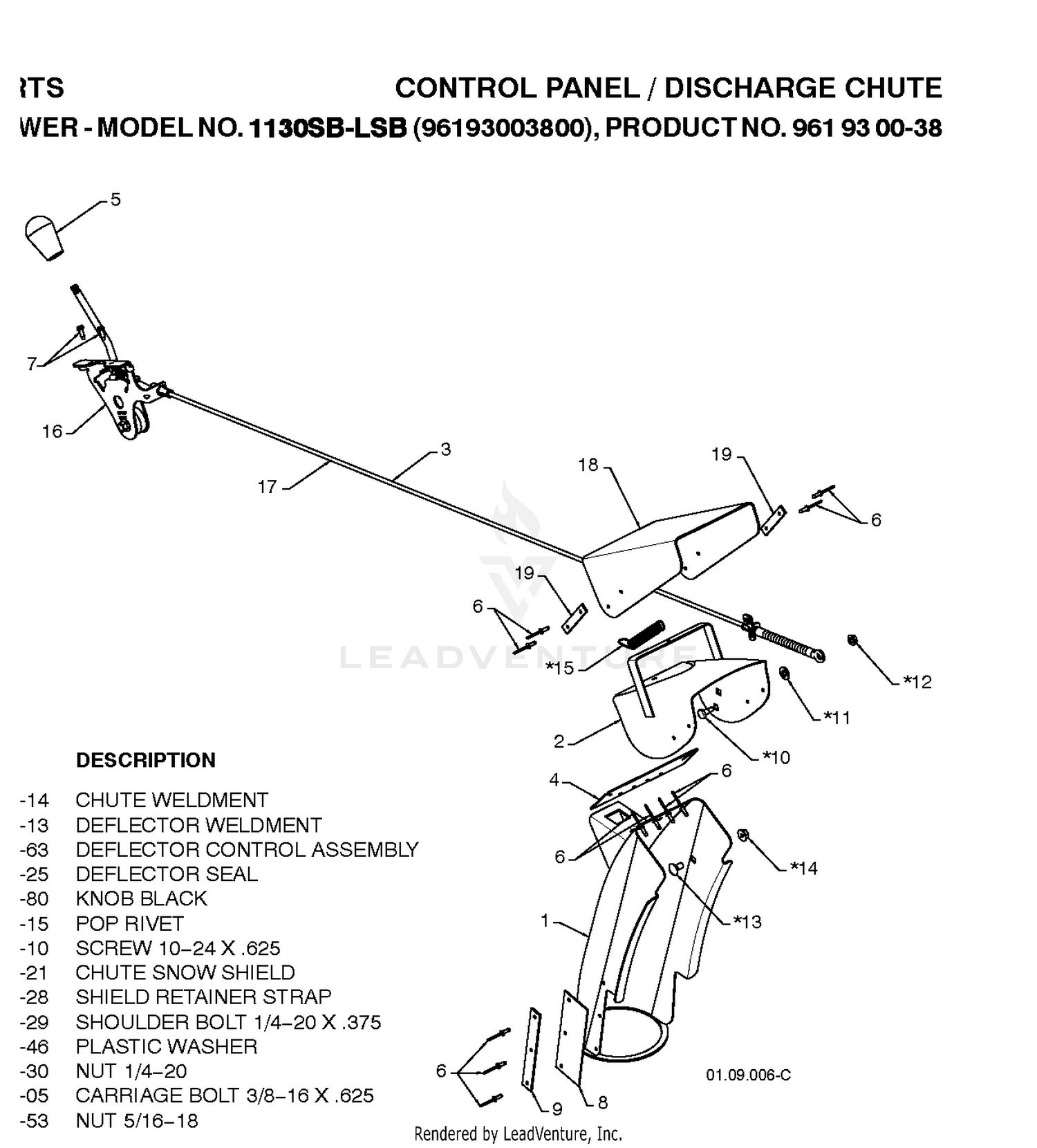 CONTROL PANEL & DISCHARGE CHUTE 2