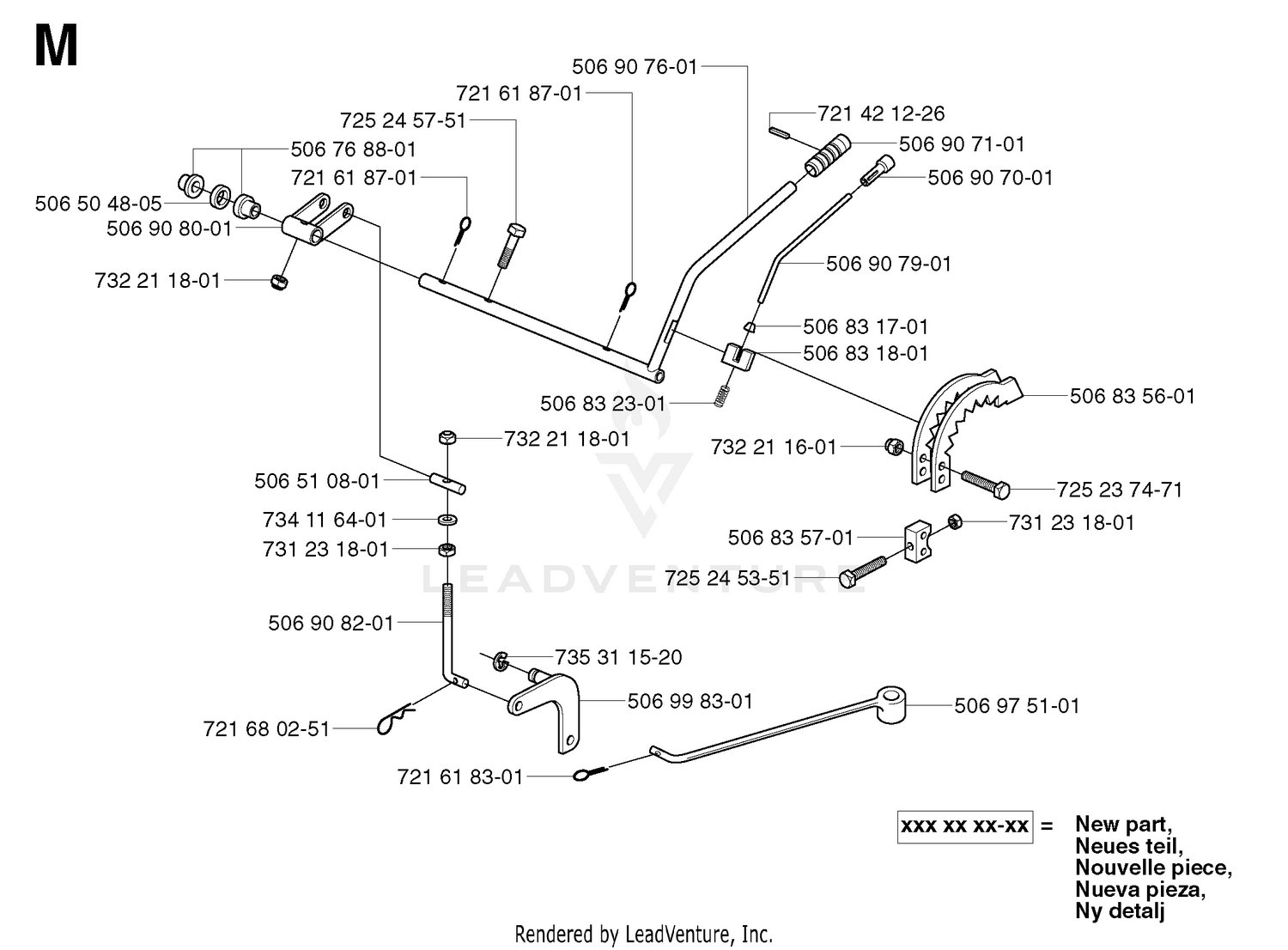 CONTROLS 2