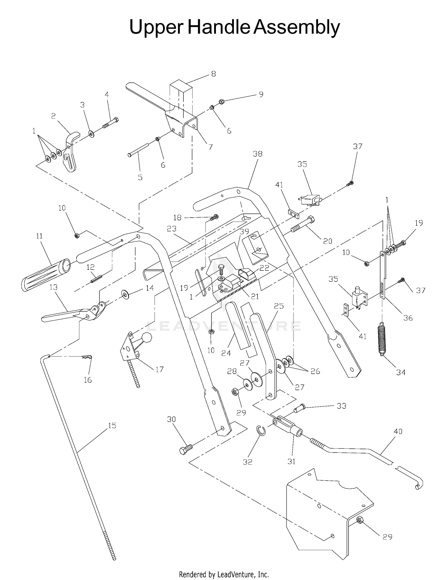 HANDLE & CONTROLS