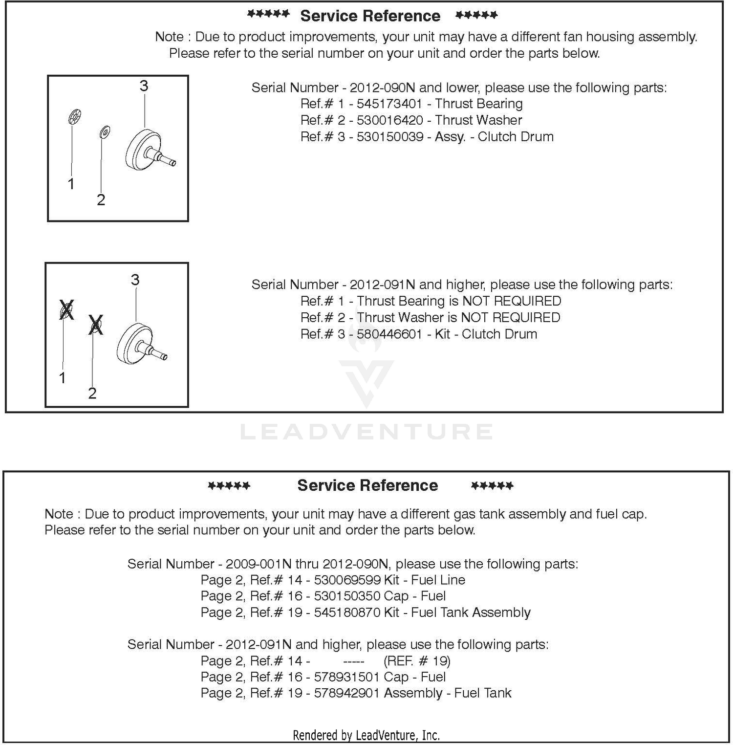 SERVICE REFERENCE 2
