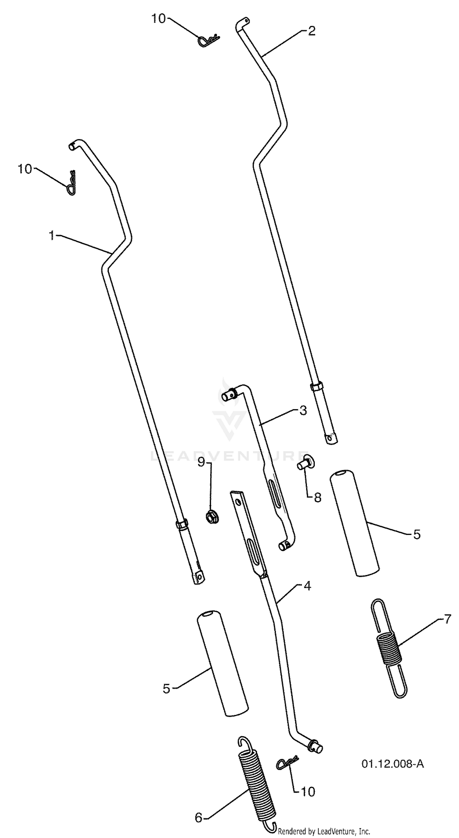 Handles - C