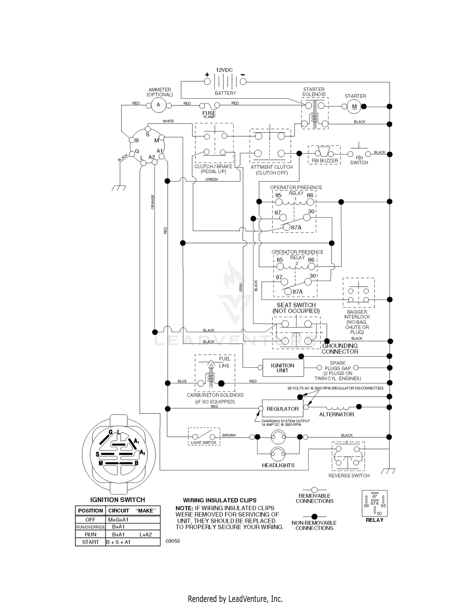 SCHEMATIC