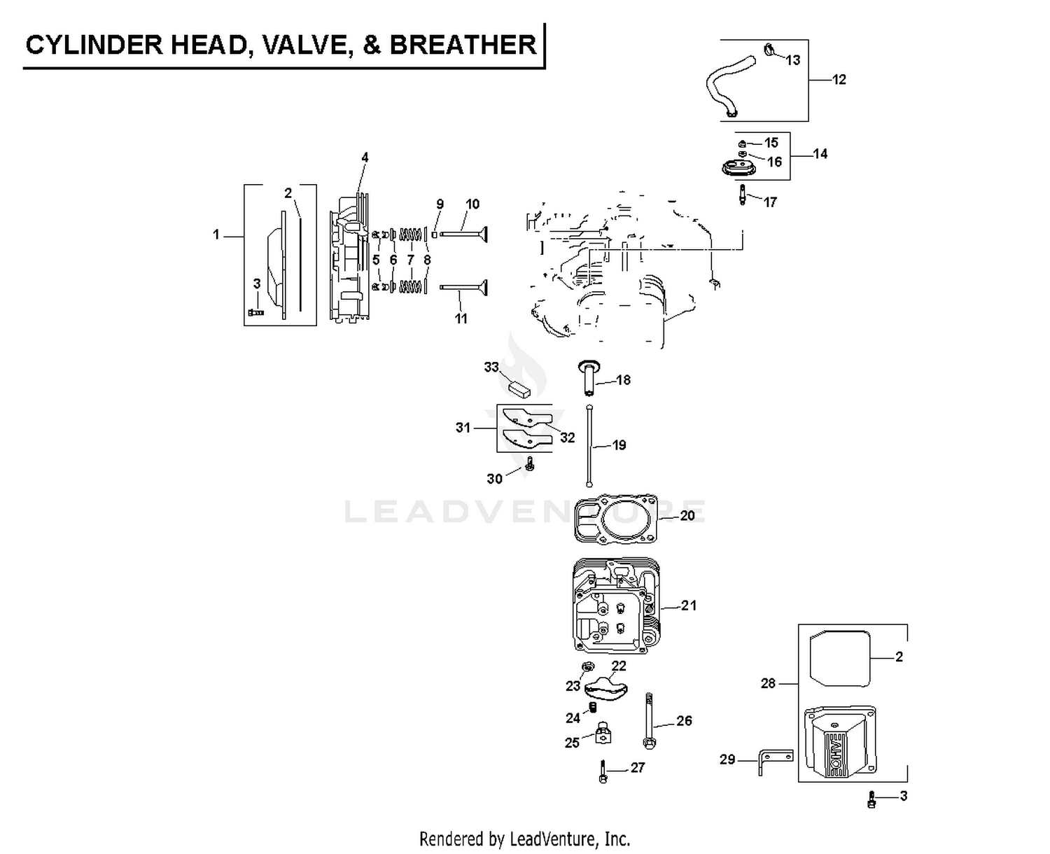 CYLINDER 2