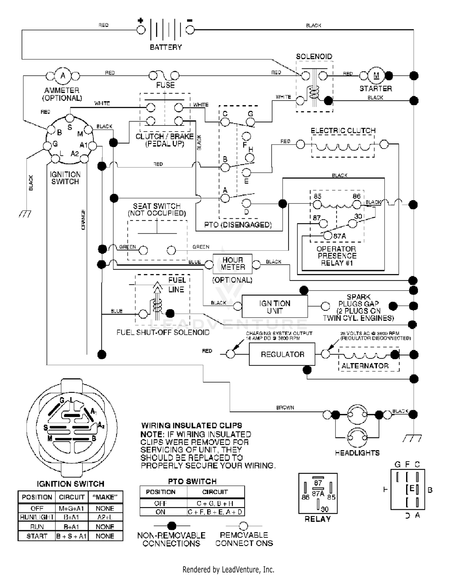 Schematic