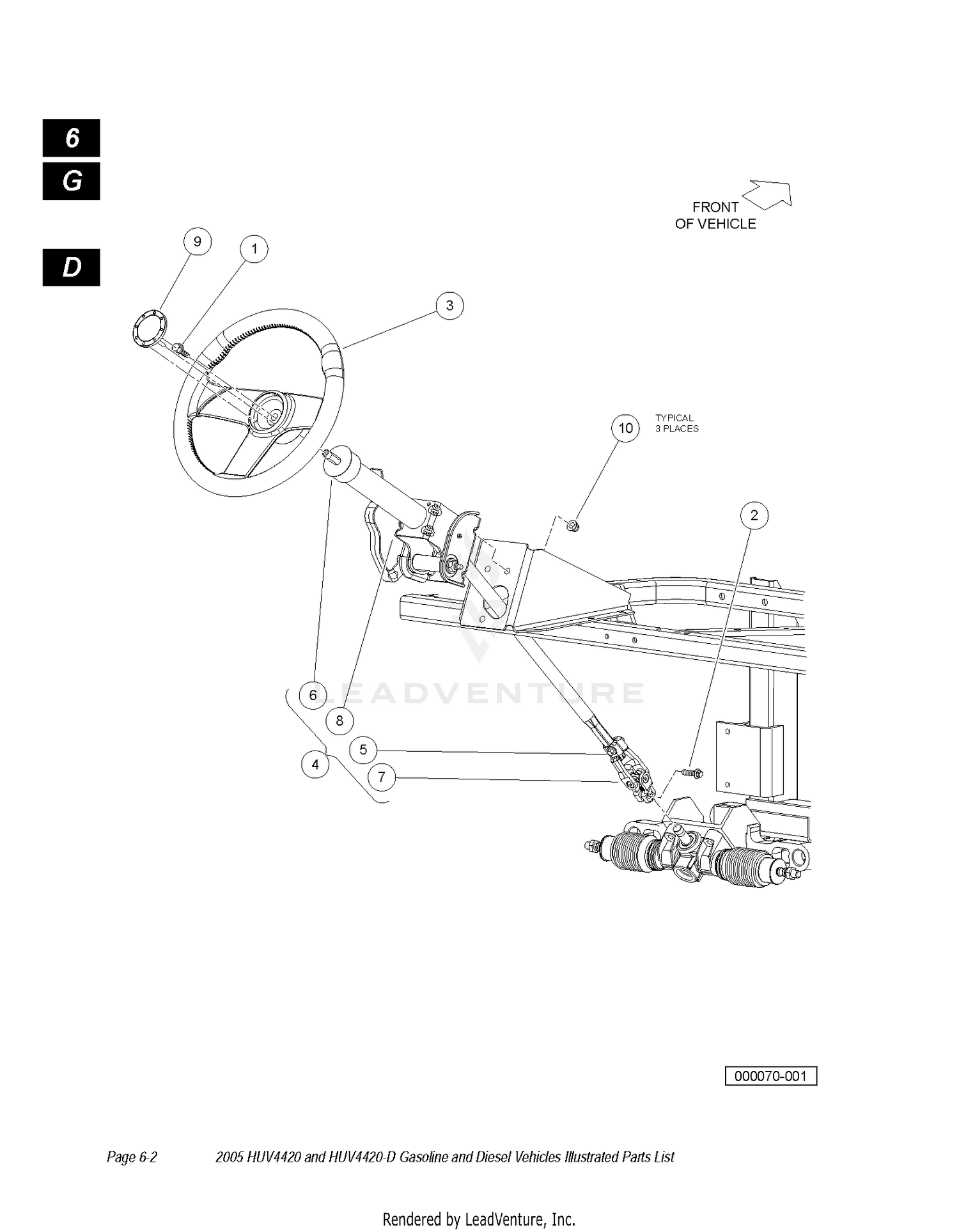 STEERING 2