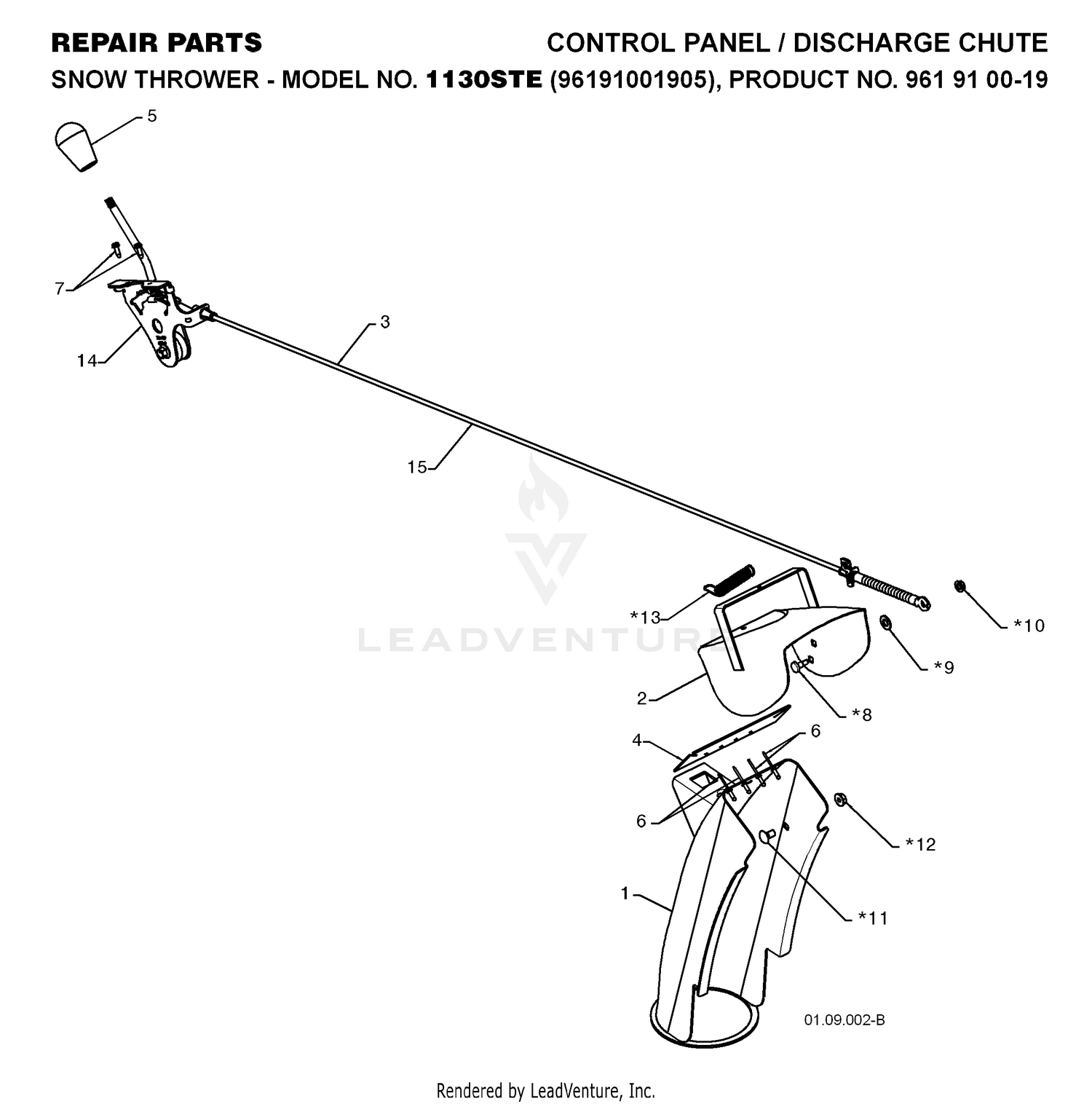 CONTROL PANEL & DISCHARGE CHUTE 2