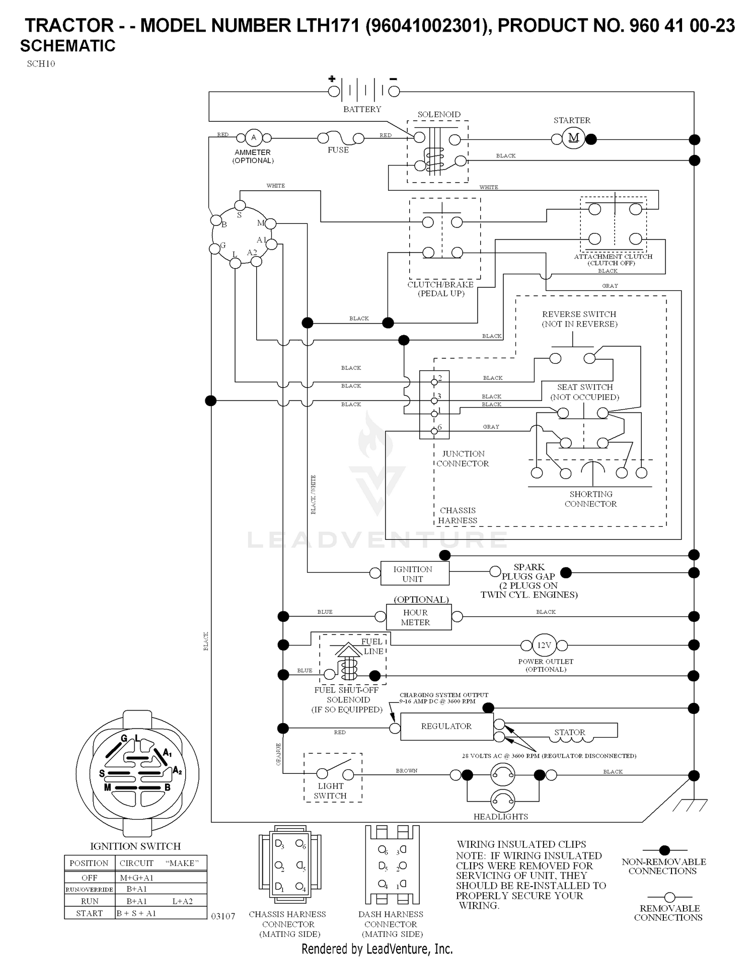 SCHEMATIC