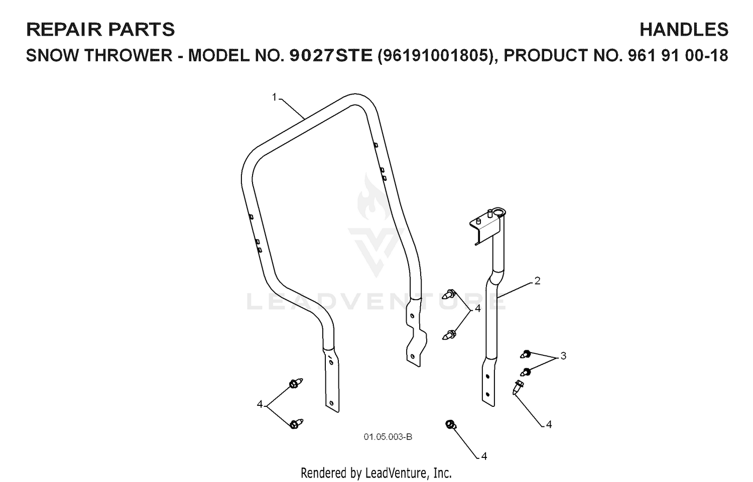 HANDLE 2