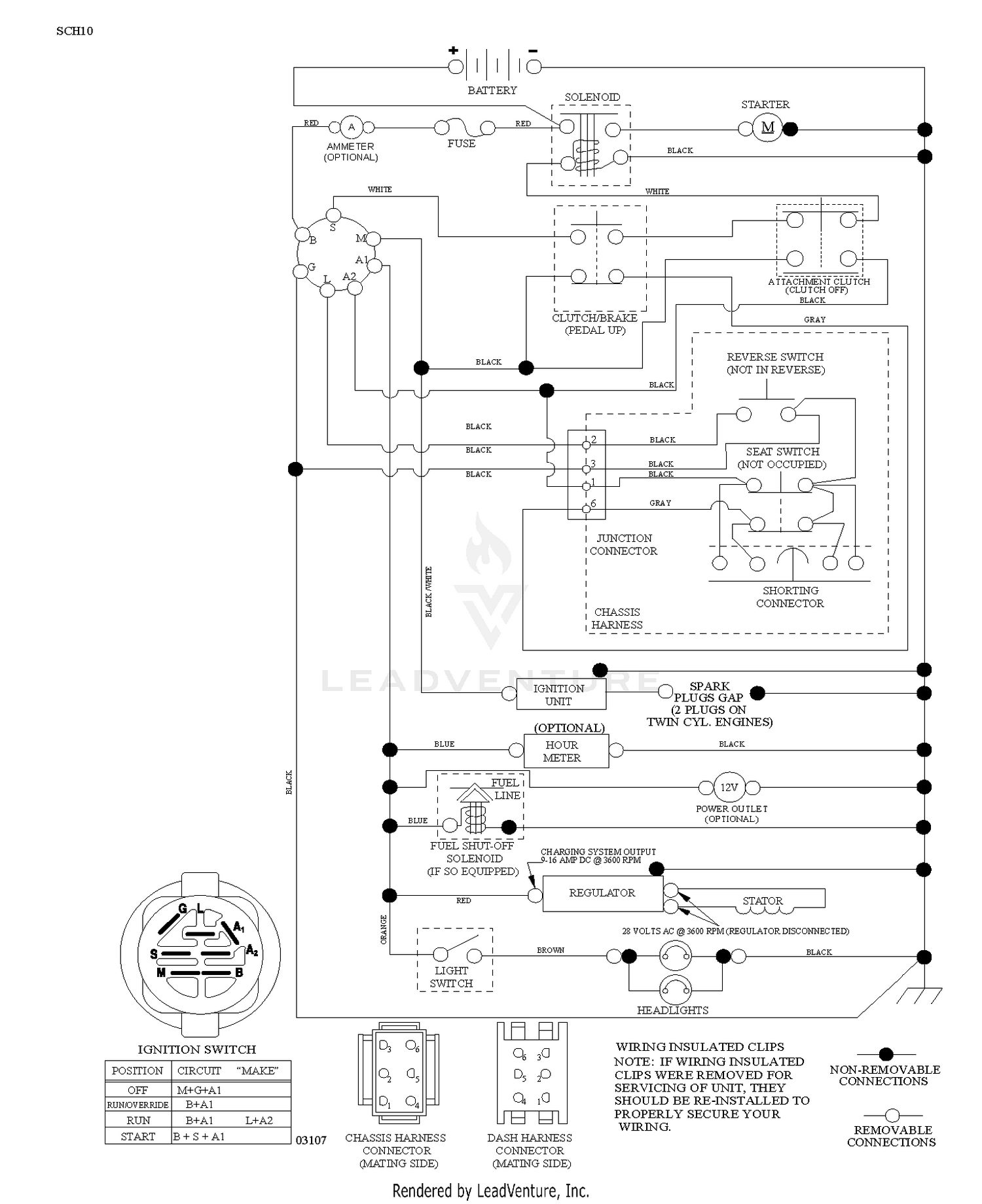 SCHEMATIC