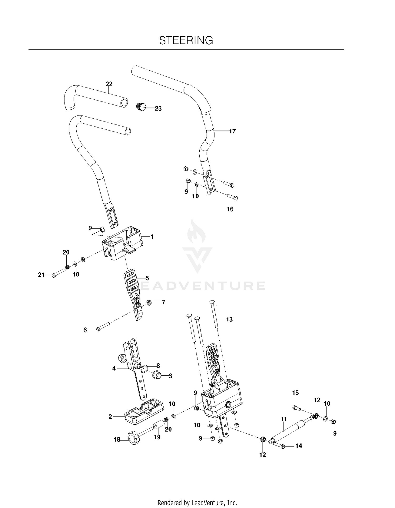 STEERING