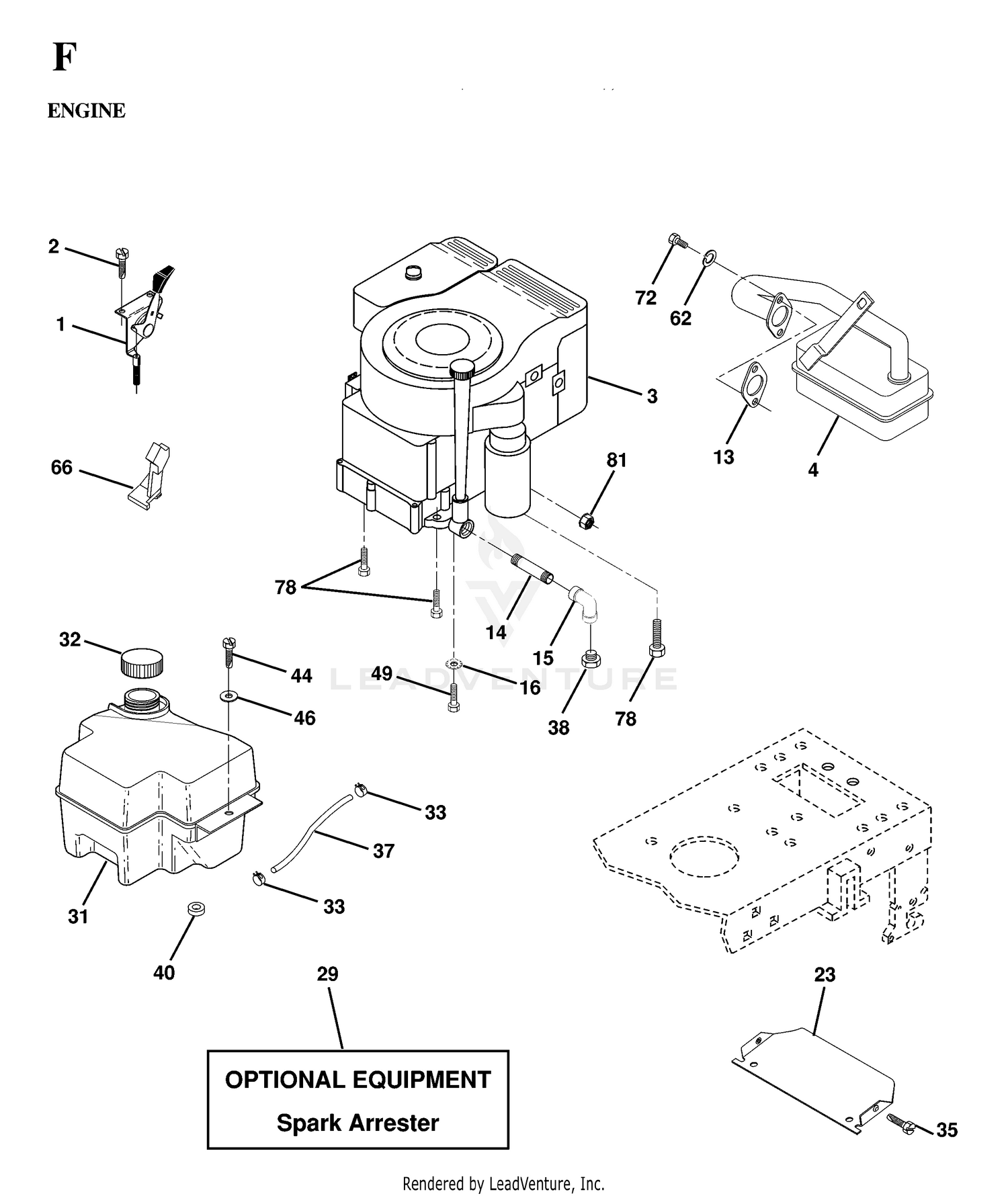 ENGINE & CUTTING EQUIPMENT
