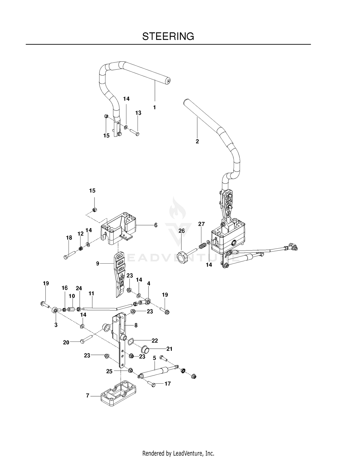 STEERING
