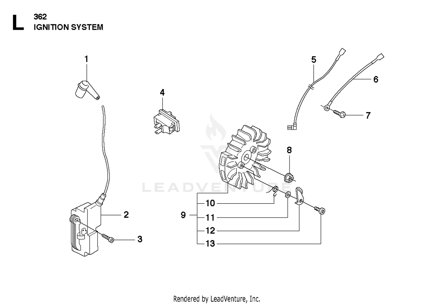 IGNITION SYSTEM