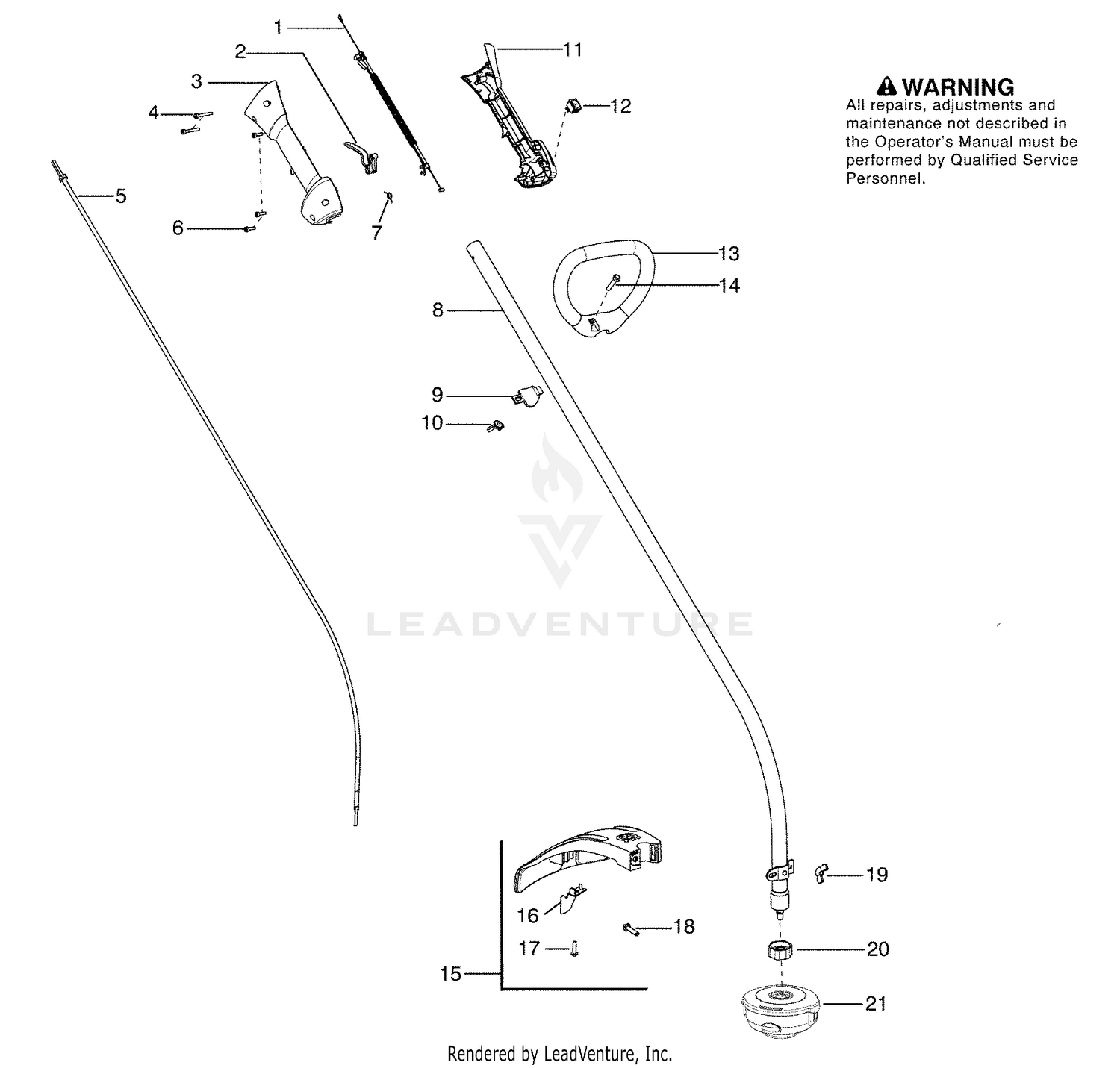 Handle & Controls