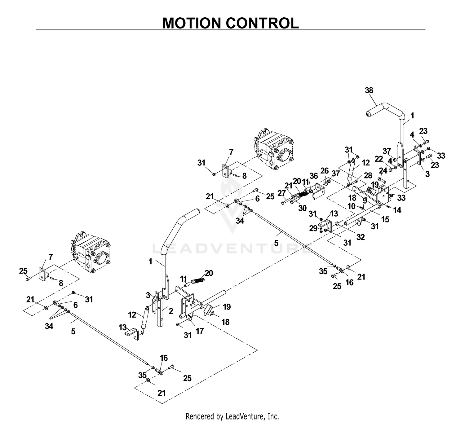 HANDLE & CONTROLS