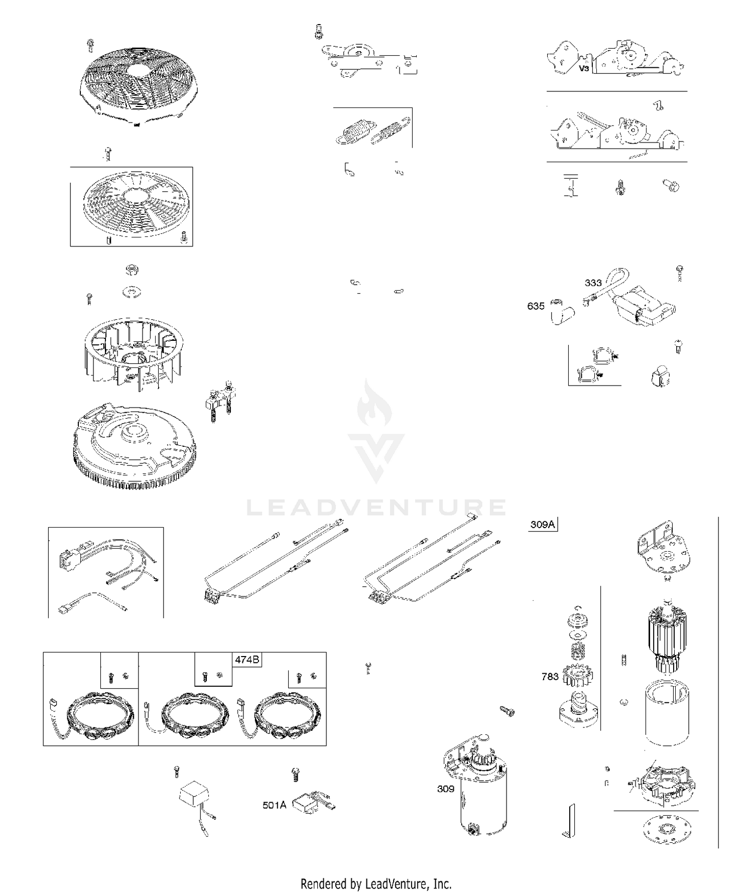 Controls