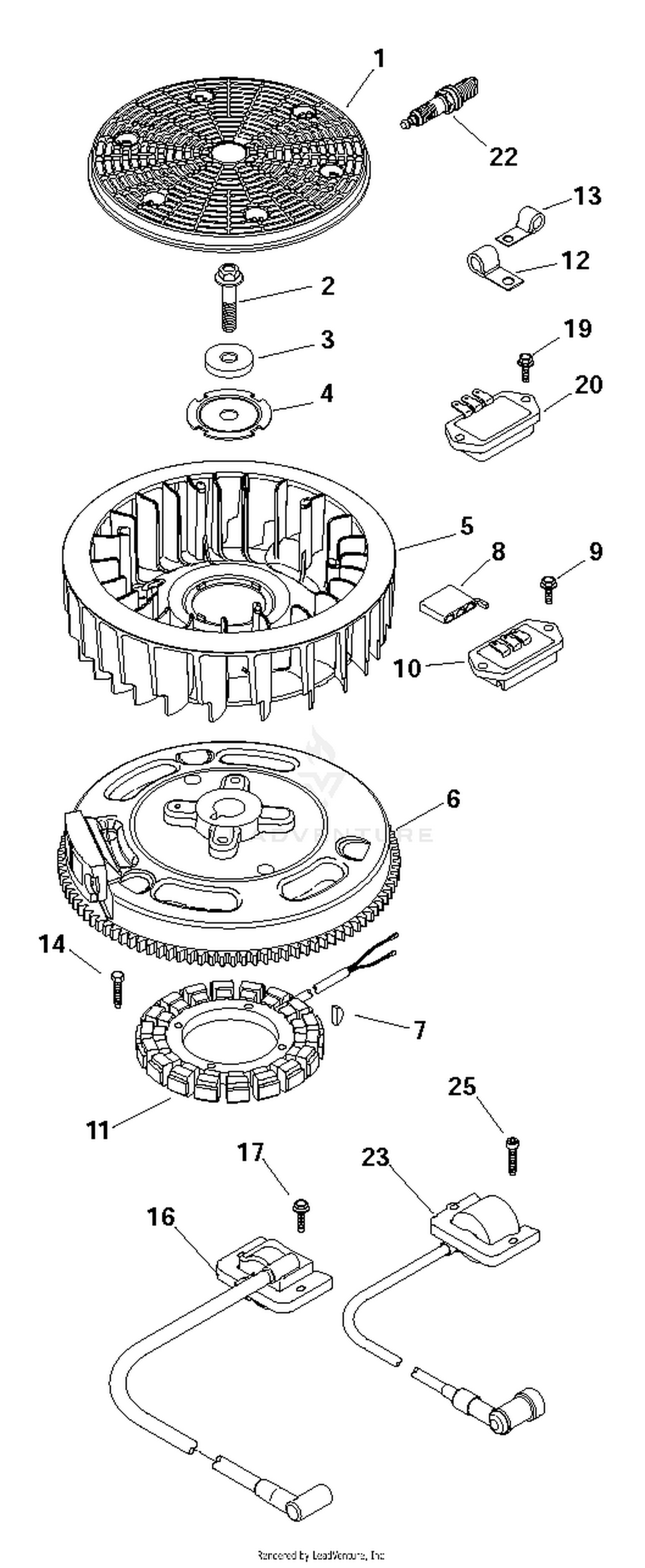 IGNITION SYSTEM