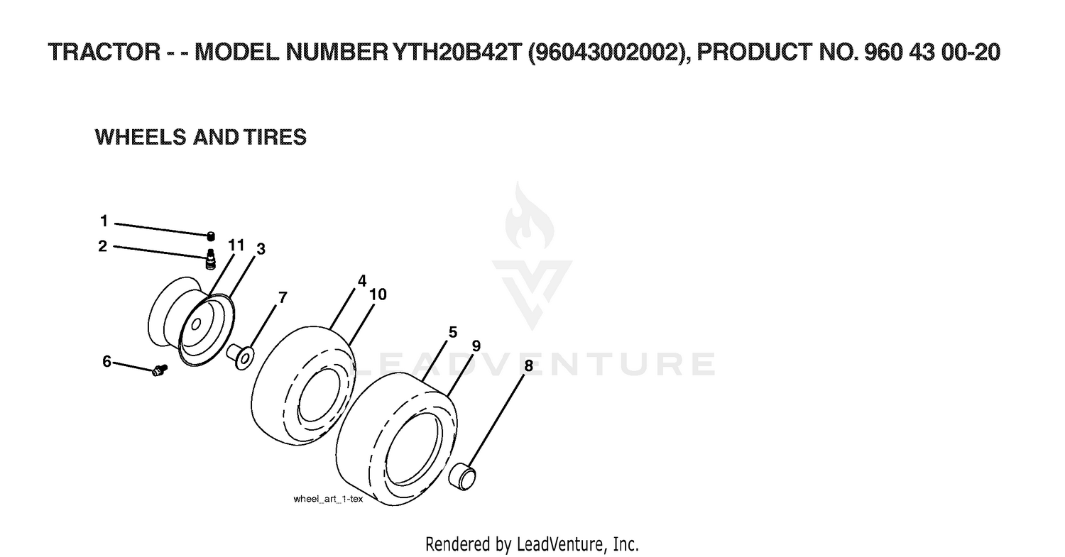 WHEELS & TIRES