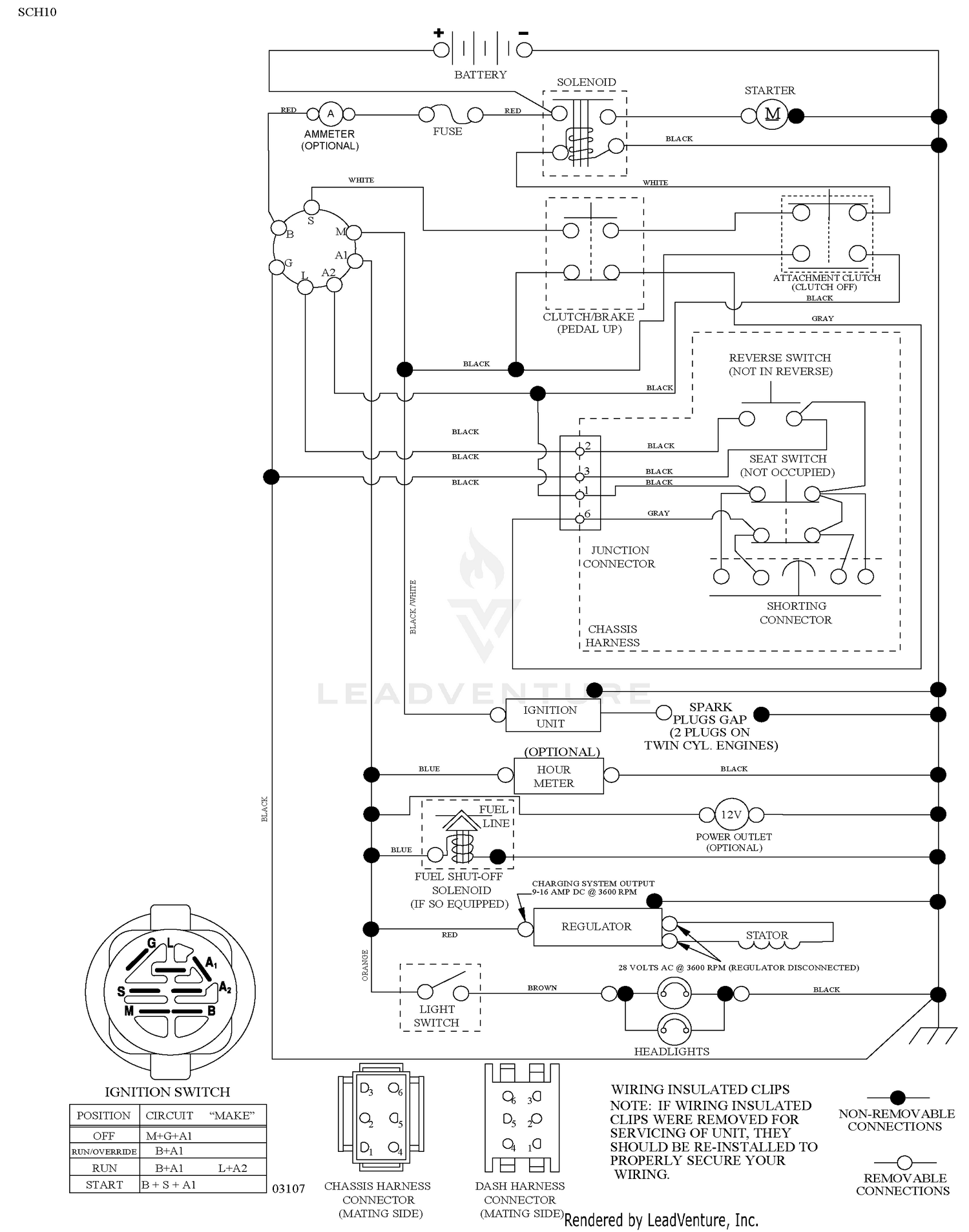 Schematic