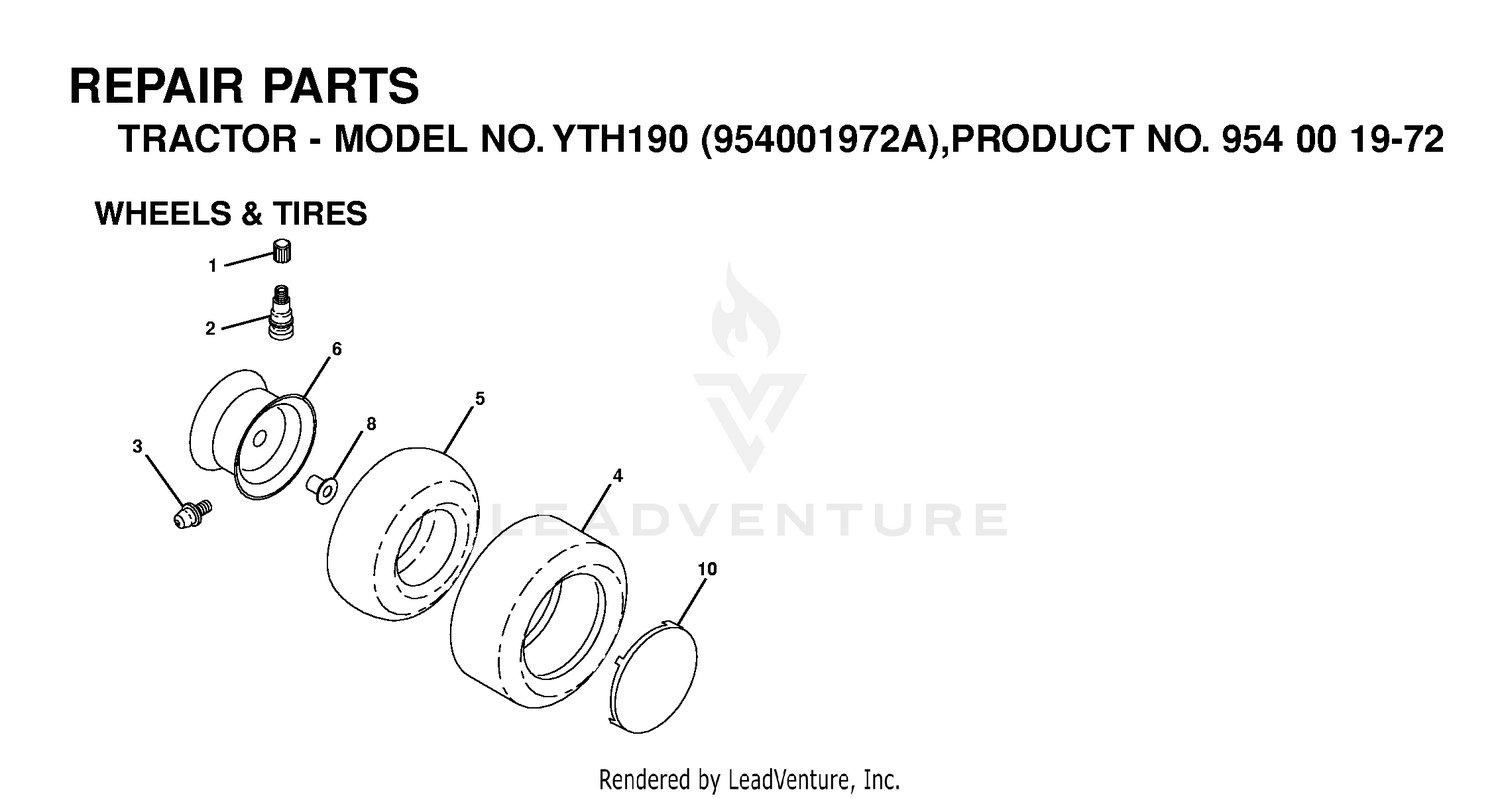 WHEELS & TIRES