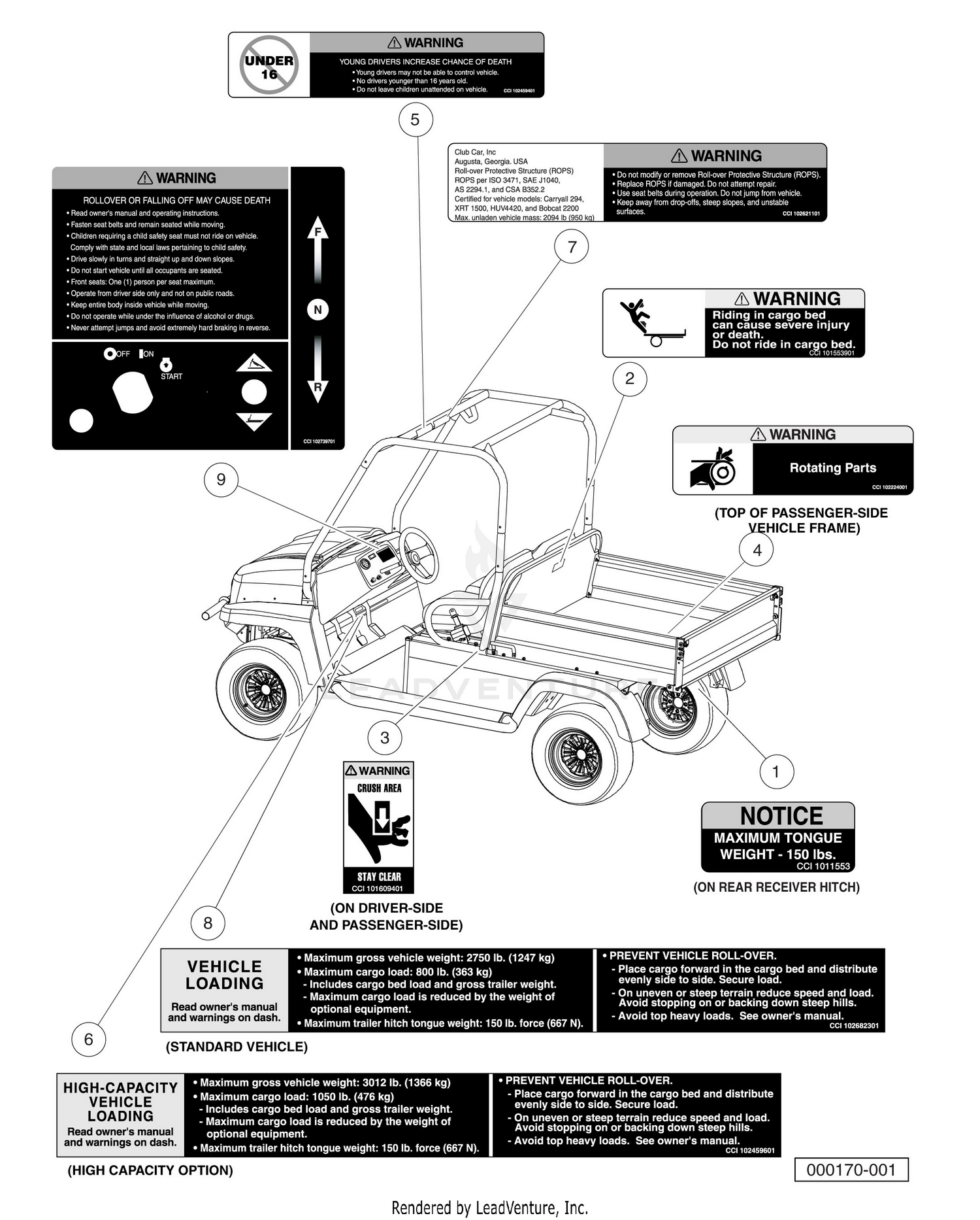 Safety Decals, Gasoline Decals