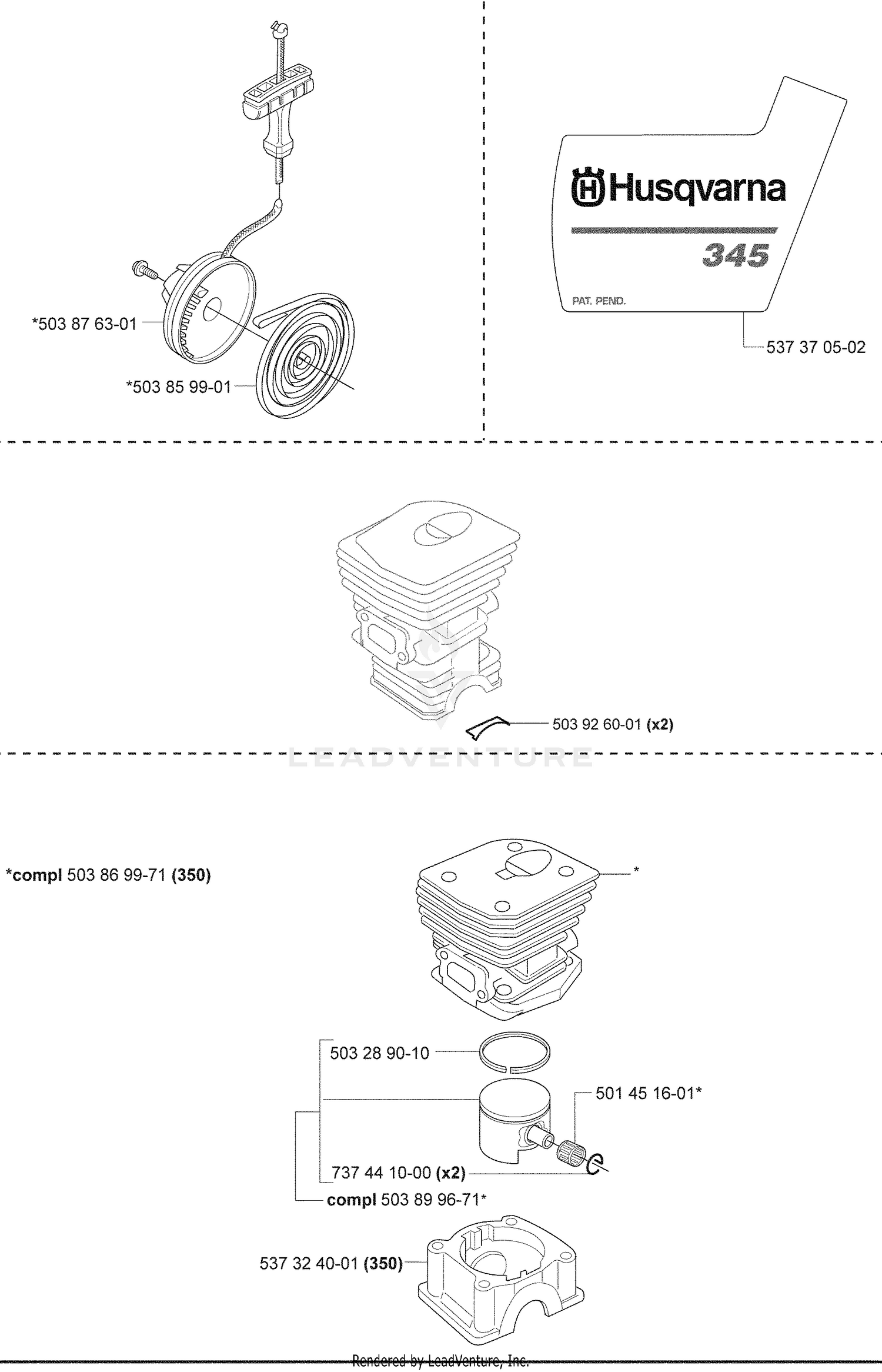 Service Variations