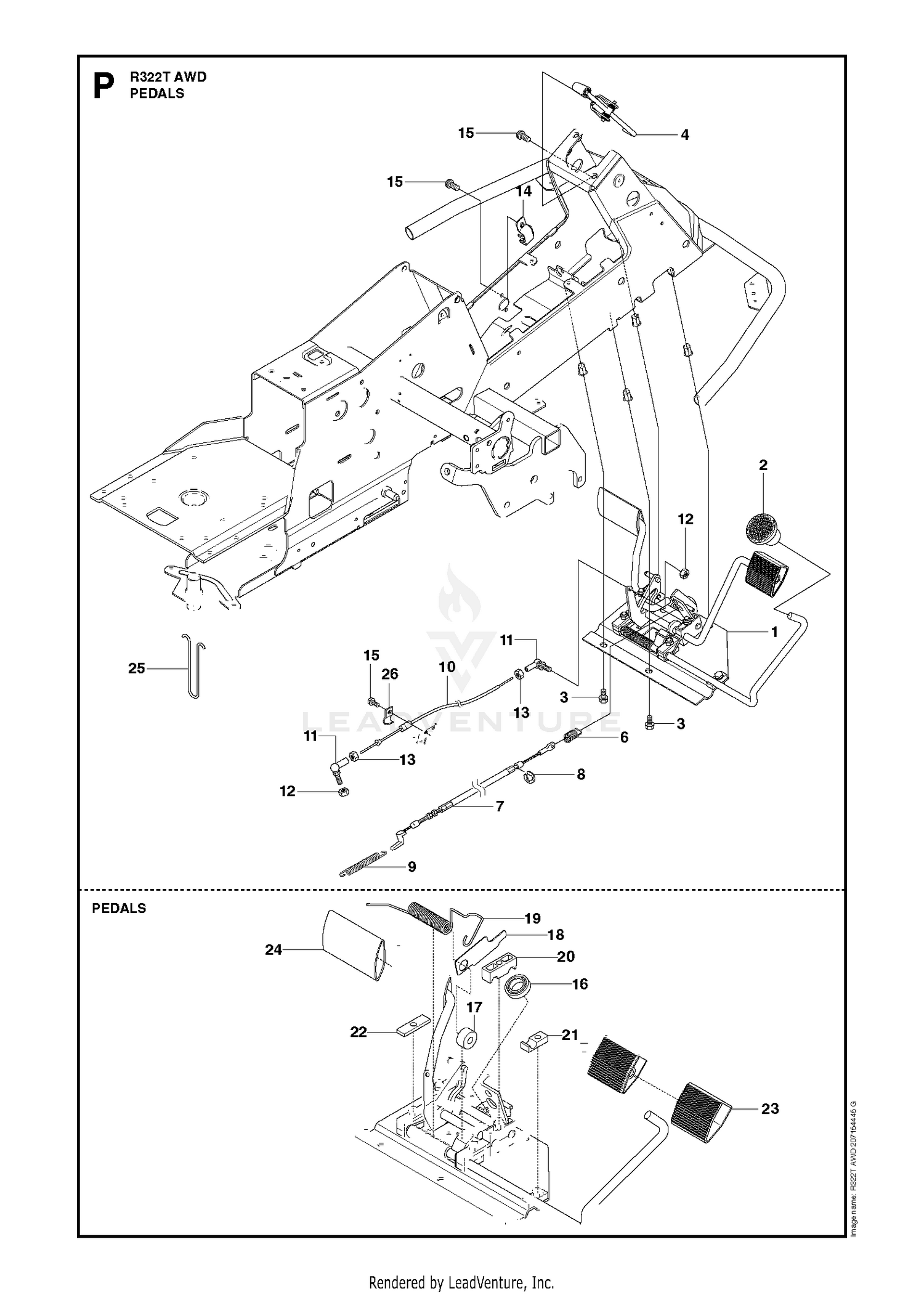 PEDALS