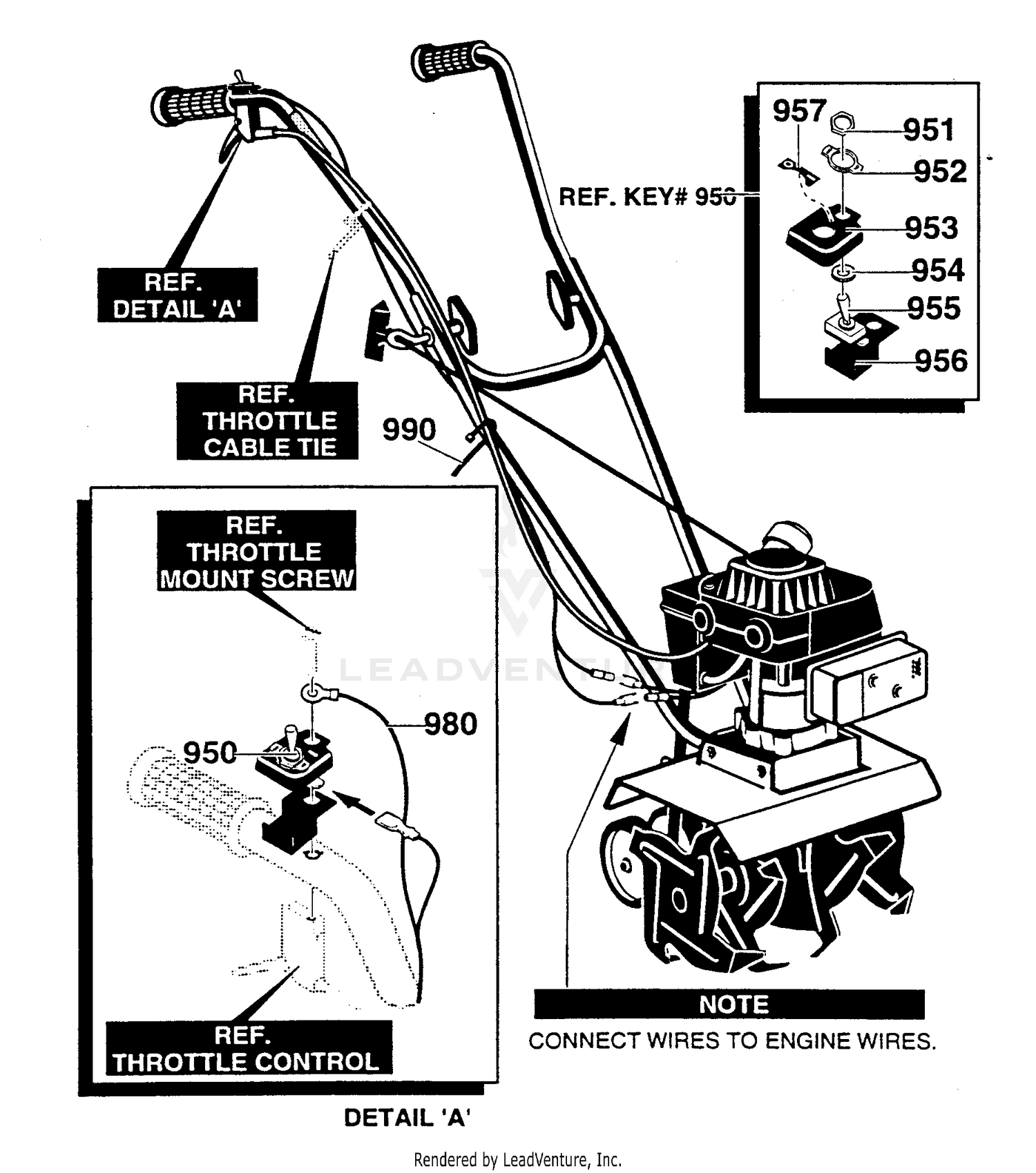 Remote Stop Assembly