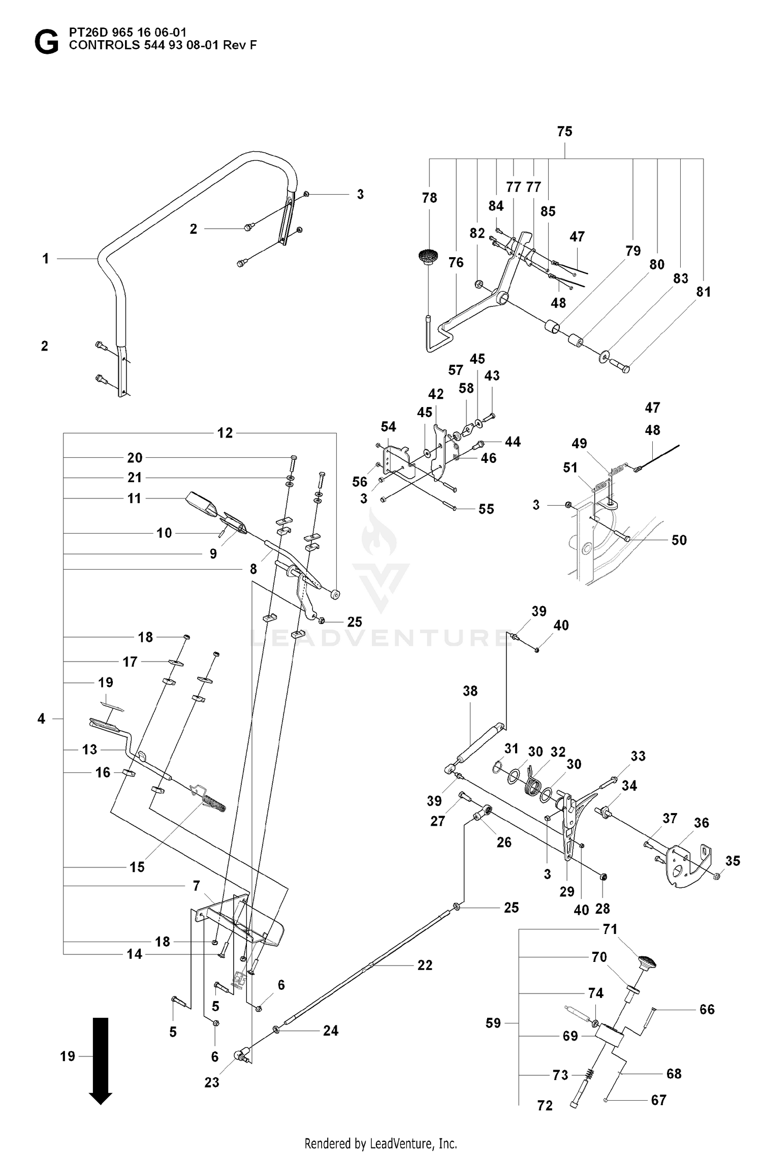CONTROLS 2
