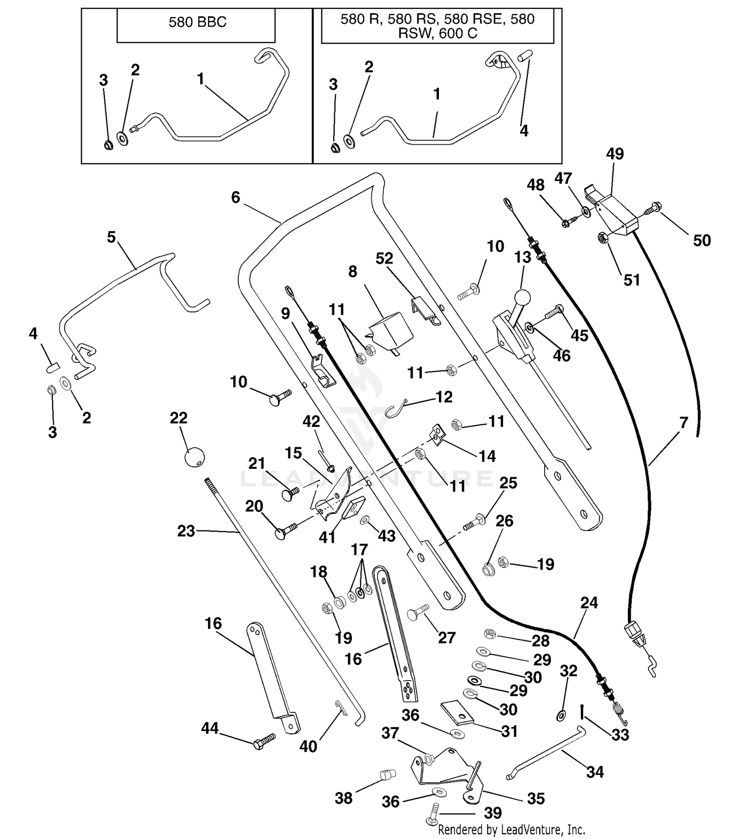 Handlebar And Controls