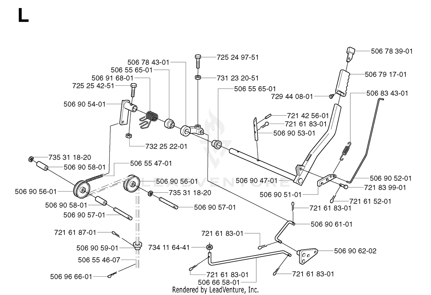 CONTROLS