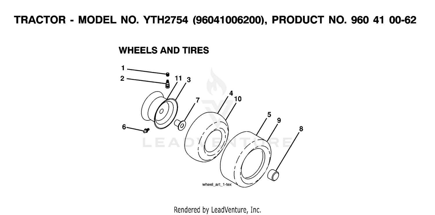 WHEELS & TIRES 2