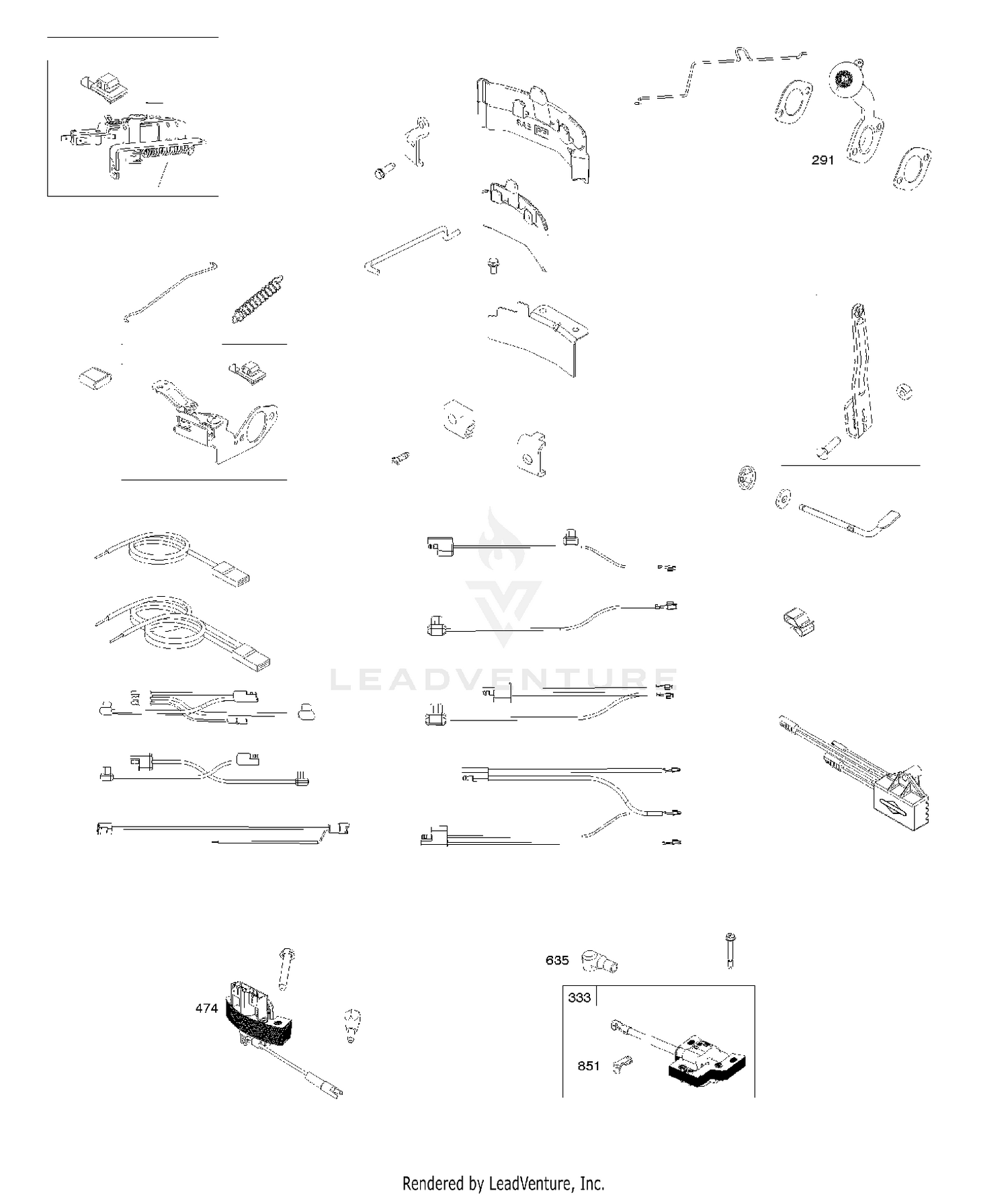 Controls