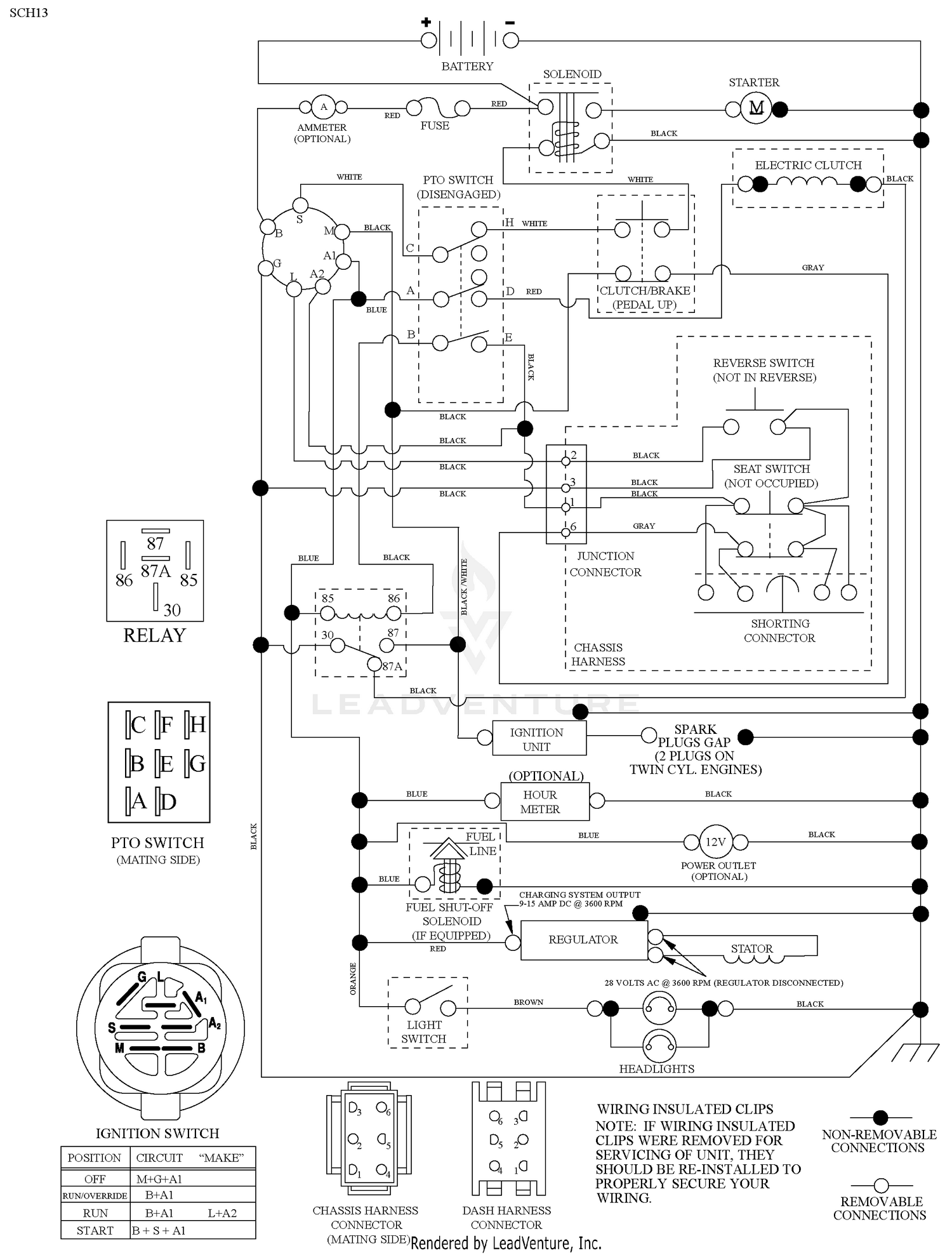 Schematic