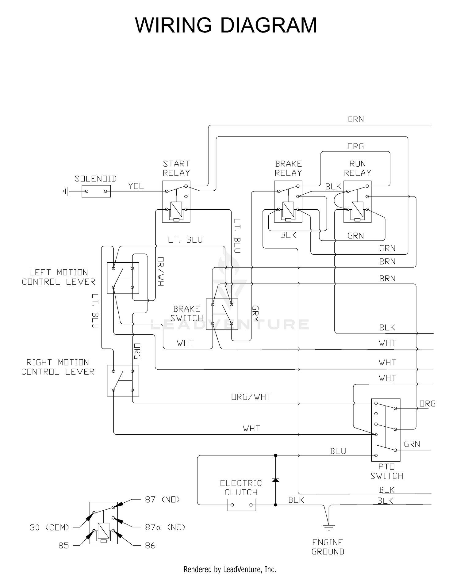 diagram