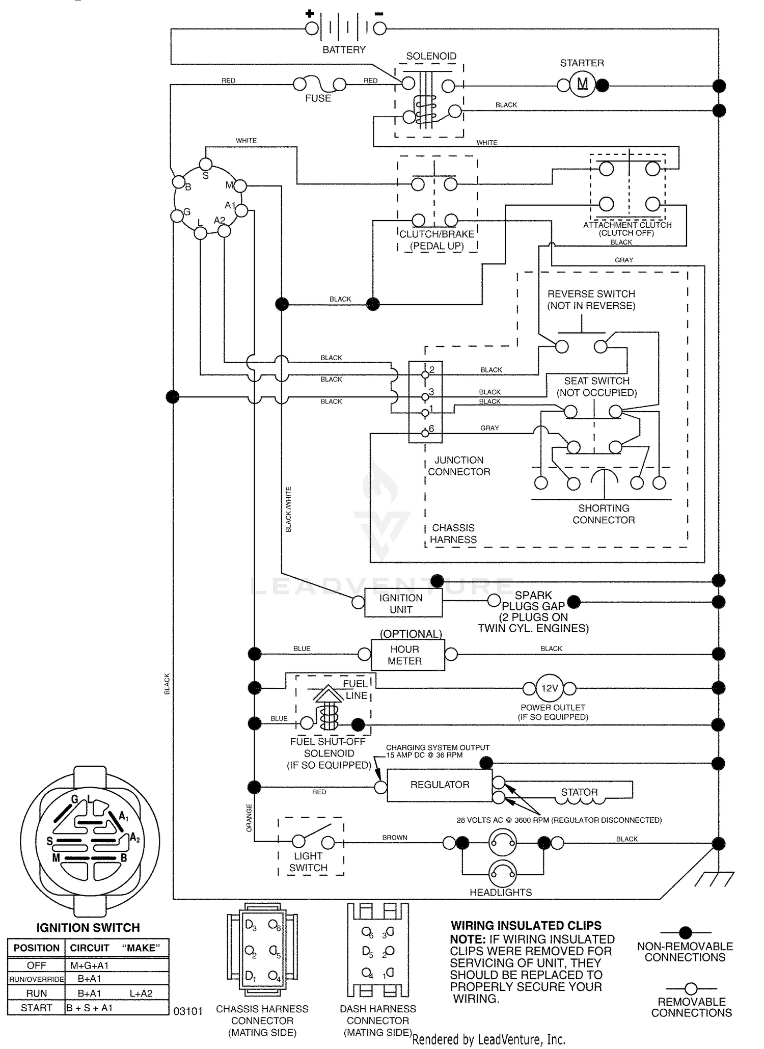 Schematic
