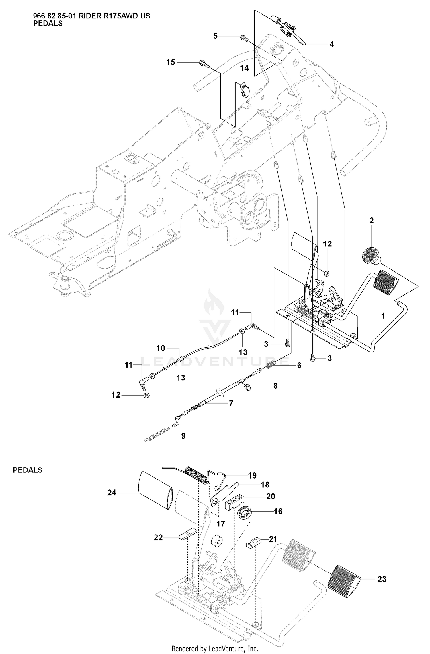 Pedals