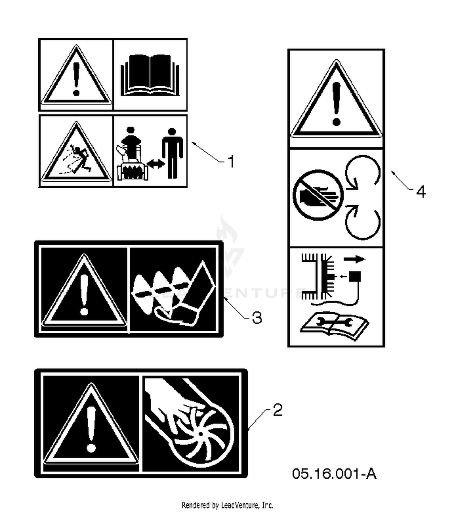 DECALS 2