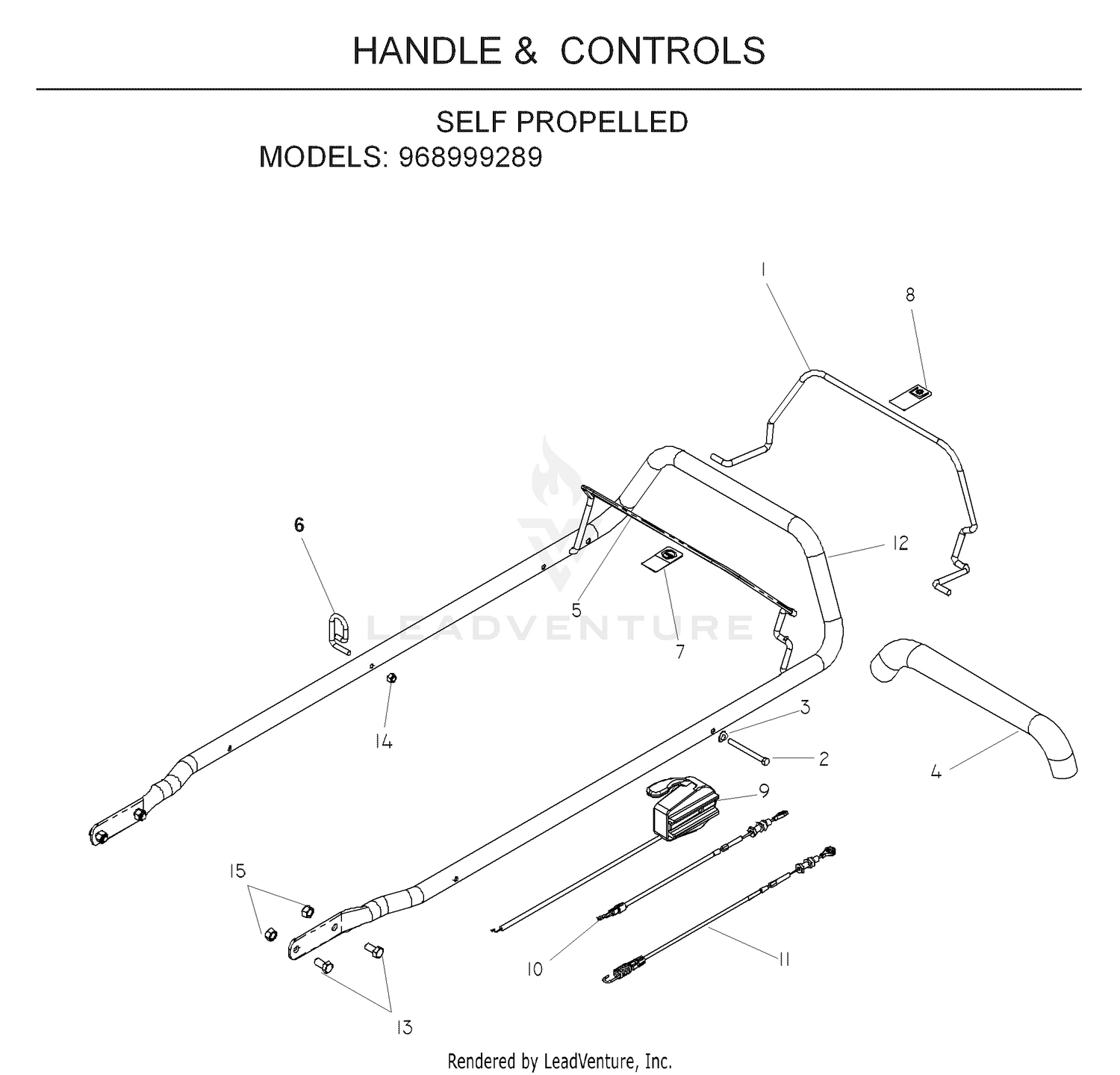 HANDLE & CONTROLS