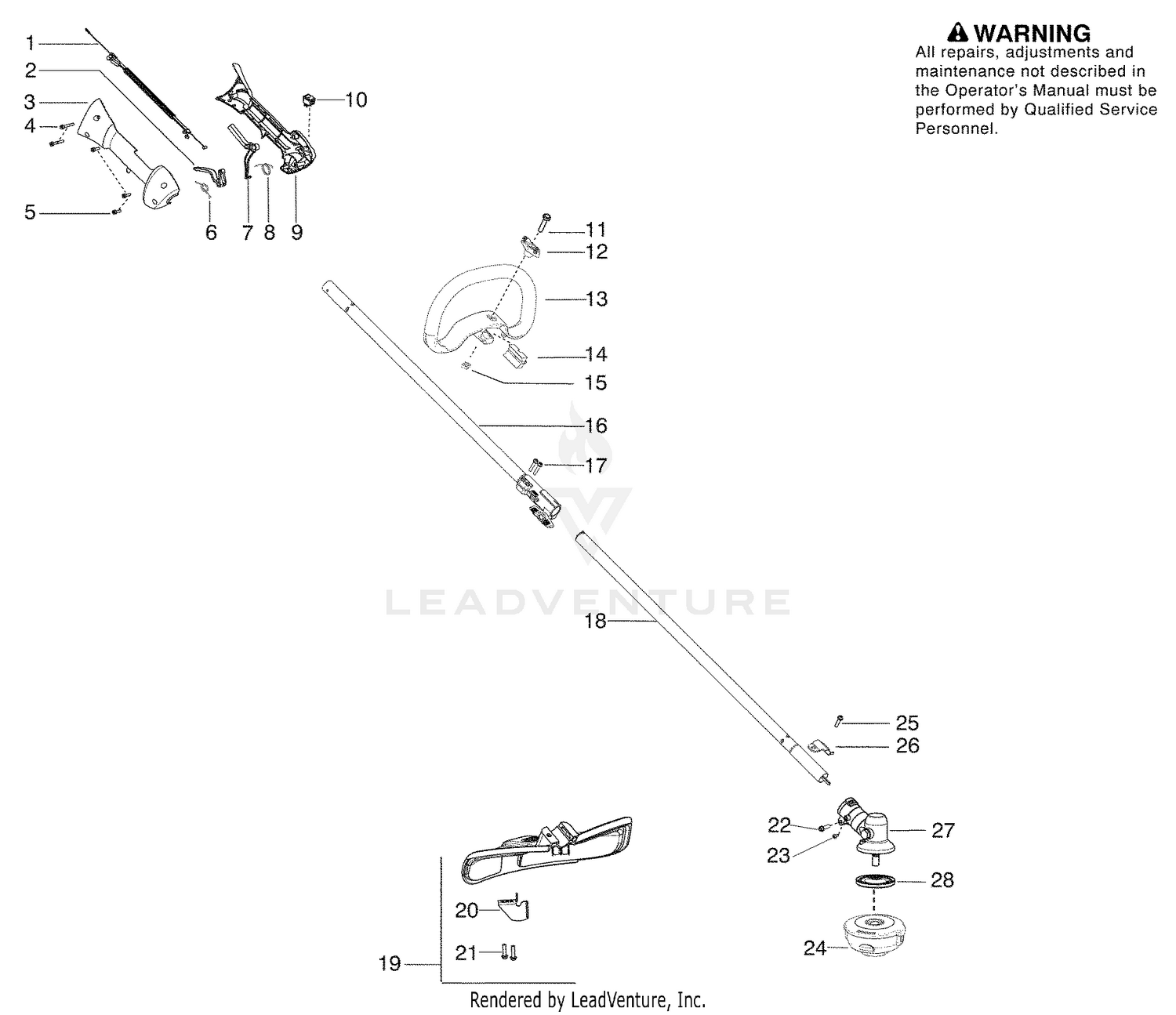 Handle & Controls