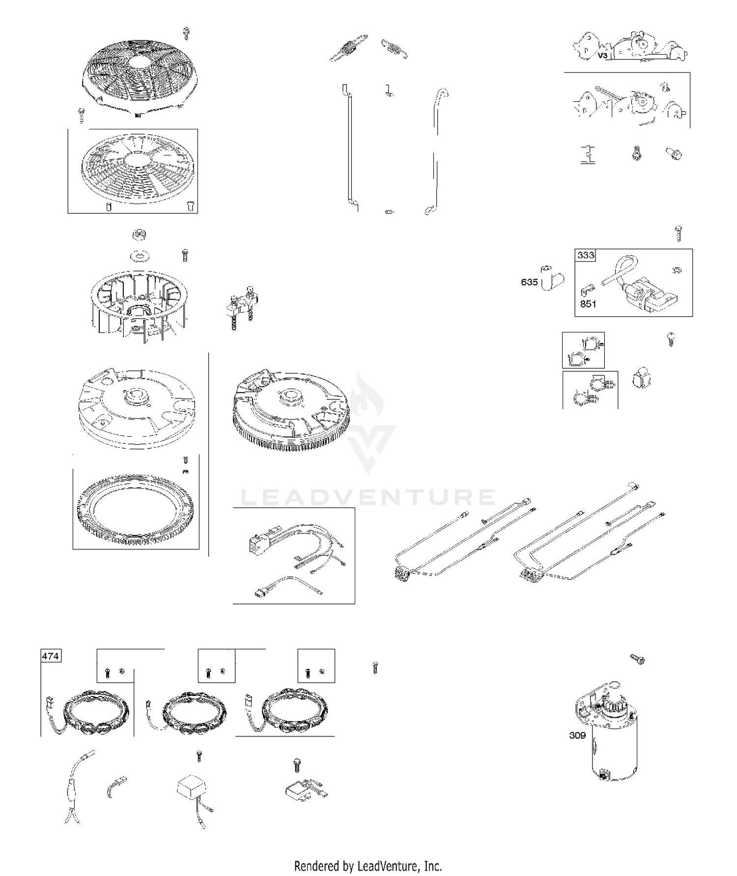 Controls
