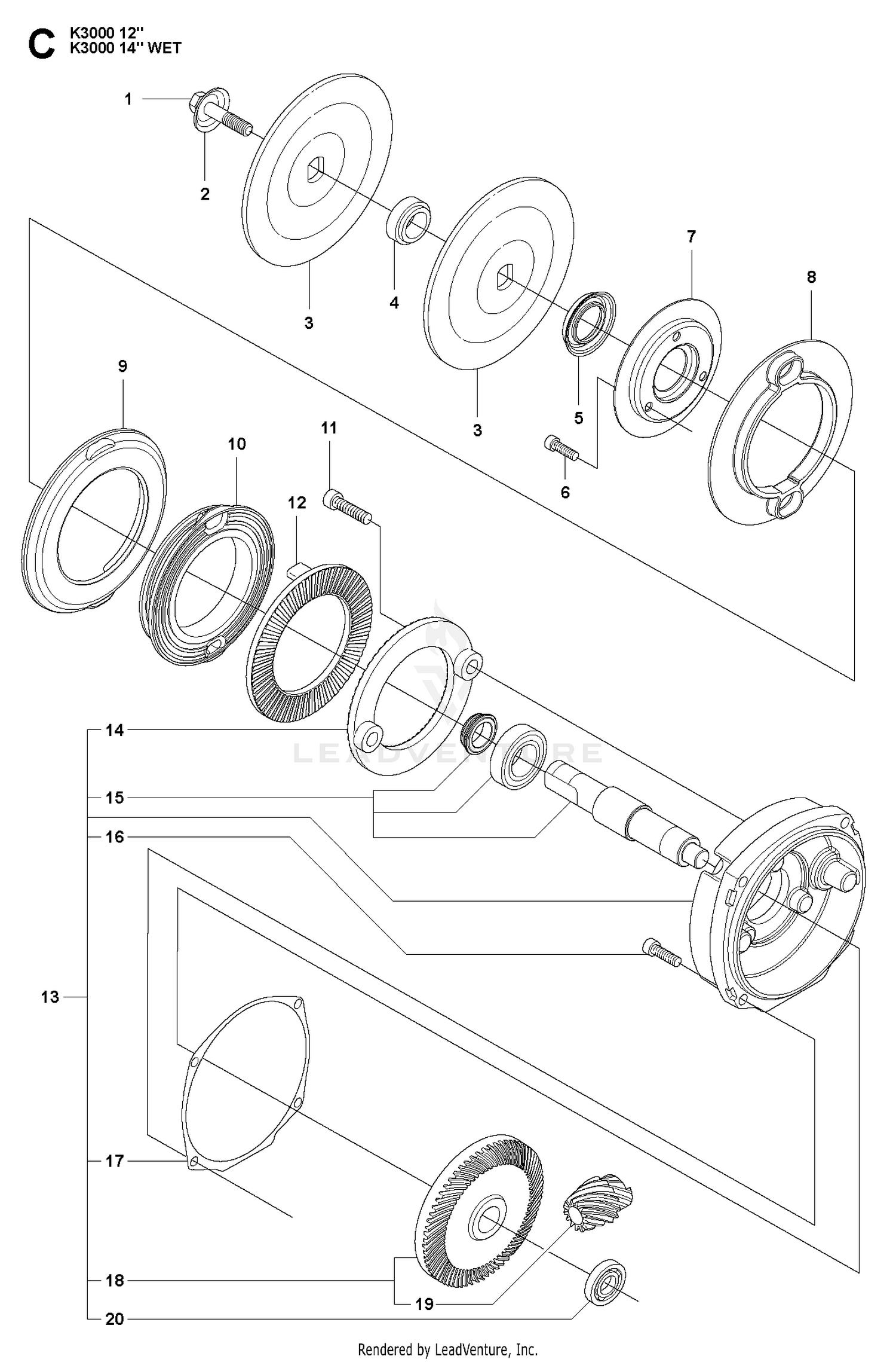 GEARS